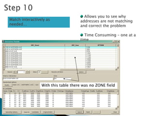 Fundamentalsof Crime Mapping Geocoding