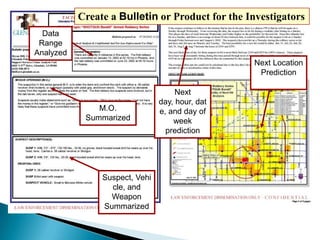 Fundamentalsof Crime Mapping Tactical Analysis Concepts | PPTX