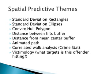 Fundamentalsof Crime Mapping Tactical Analysis Concepts | PPTX