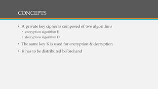 CONCEPTS
• A private key cipher is composed of two algorithms
• encryption algorithm E
• decryption algorithm D
• The same key K is used for encryption & decryption
• K has to be distributed beforehand
 