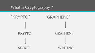 What is Cryptography ?
“KRYPTO” “GRAPHENE”
KRYPTO GRAPHENE
SECRET WRITING
 