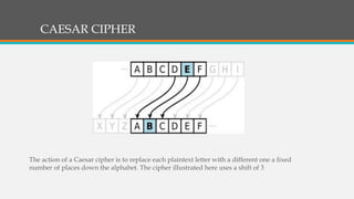 CAESAR CIPHER
The action of a Caesar cipher is to replace each plaintext letter with a different one a fixed
number of places down the alphabet. The cipher illustrated here uses a shift of 3
 