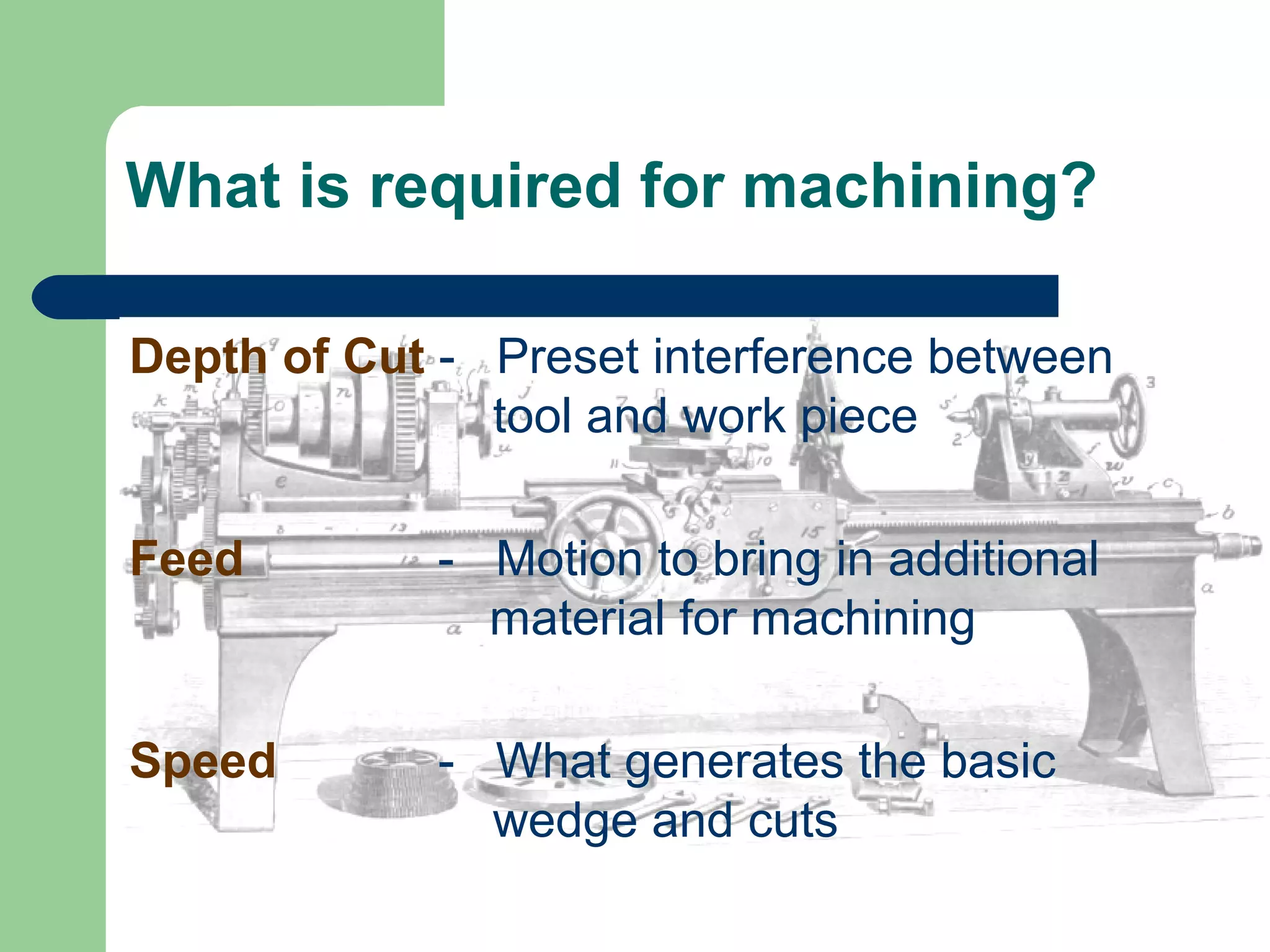 What is required for machining?
Depth of Cut - Preset interference between
tool and work piece
Feed - Motion to bring in additional
material for machining
Speed - What generates the basic
wedge and cuts
 