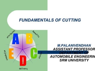 FUNDAMENTALS OF CUTTING
M.PALANIVENDHAN
ASSISTANT PROFESSOR
DEPARTMENT OF
AUTOMOBILE ENGINEERIN
SRM UNIVERSITY
 
