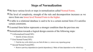 Fundamentals of Database Systems-Chapt-4.pptx qabi | PPTX