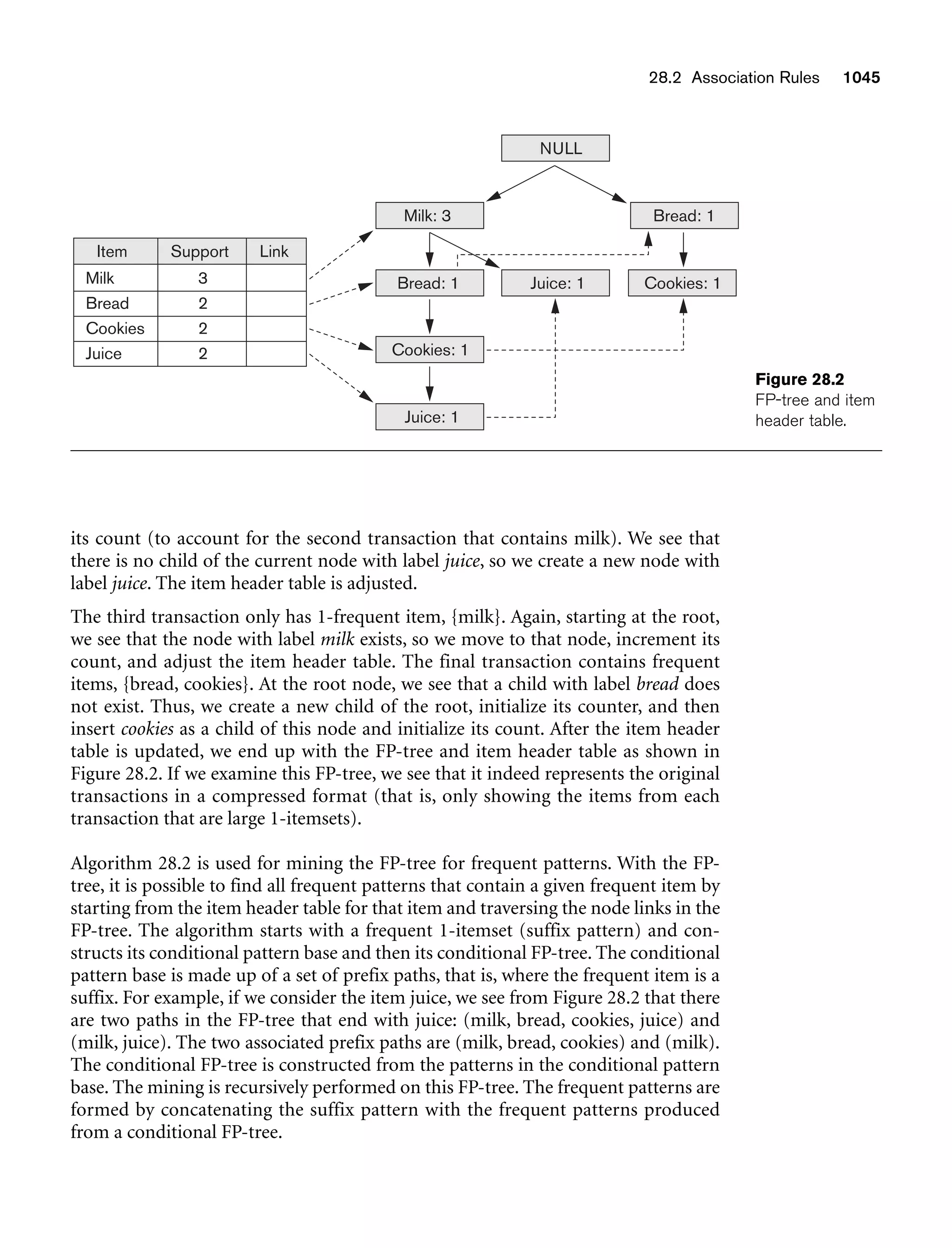 Fundamentals_of_Database_Systems,_6th_Edition.pdf