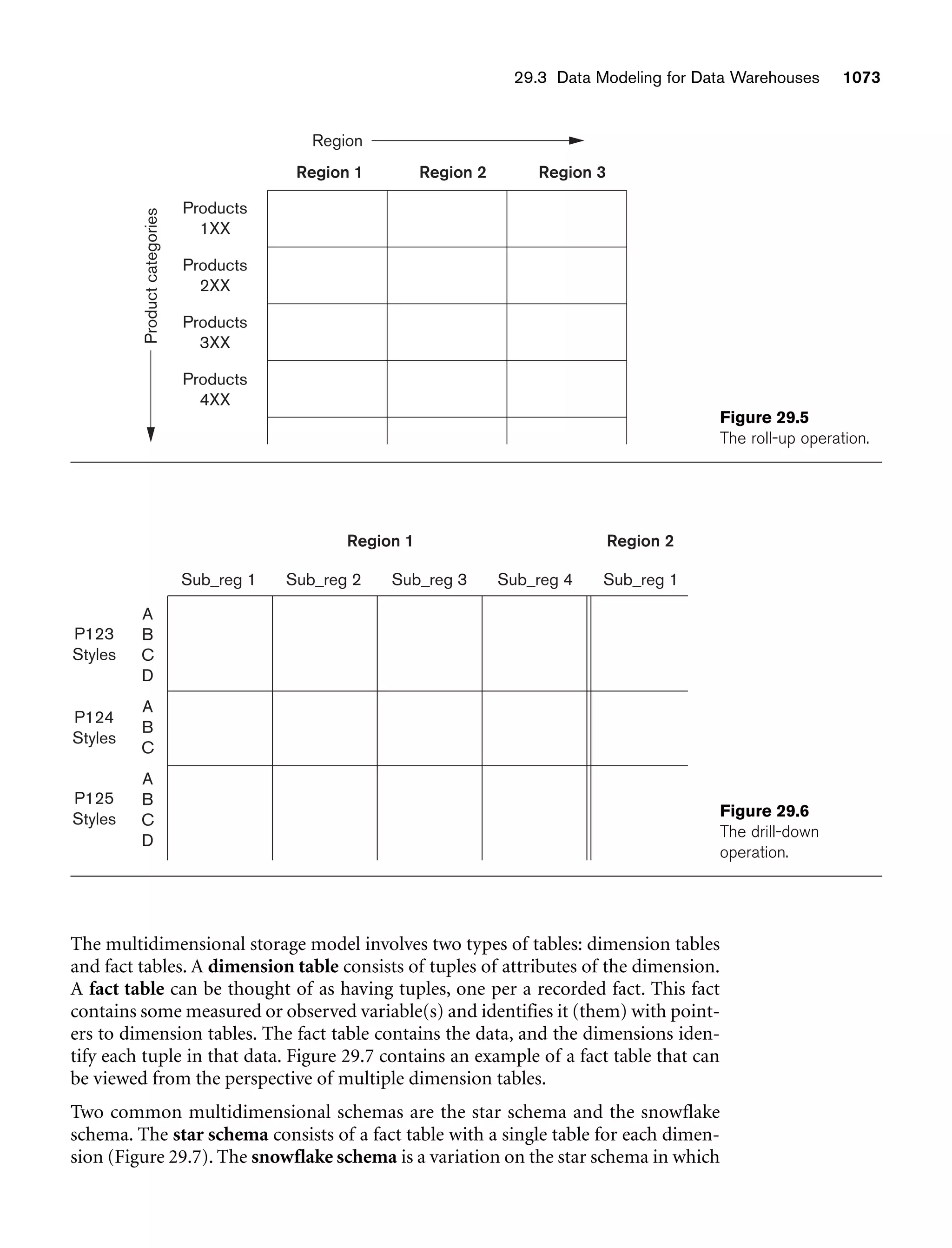 Fundamentals_of_Database_Systems,_6th_Edition.pdf