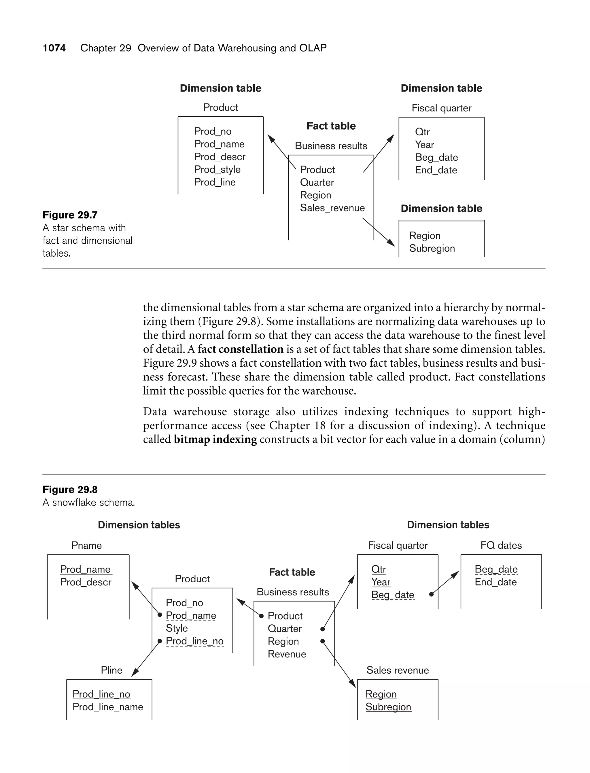 Fundamentals_of_Database_Systems,_6th_Edition.pdf