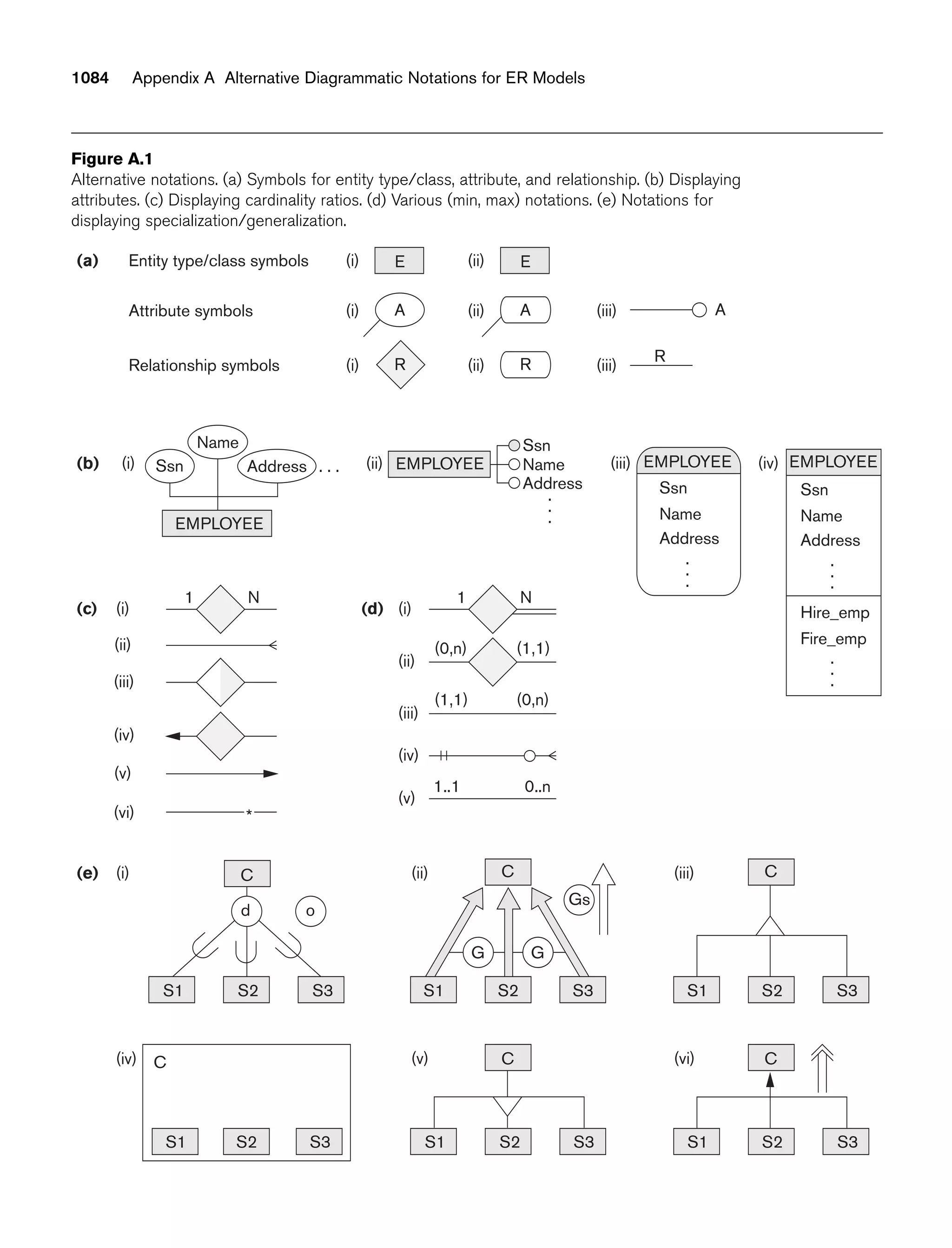 Fundamentals_of_Database_Systems,_6th_Edition.pdf