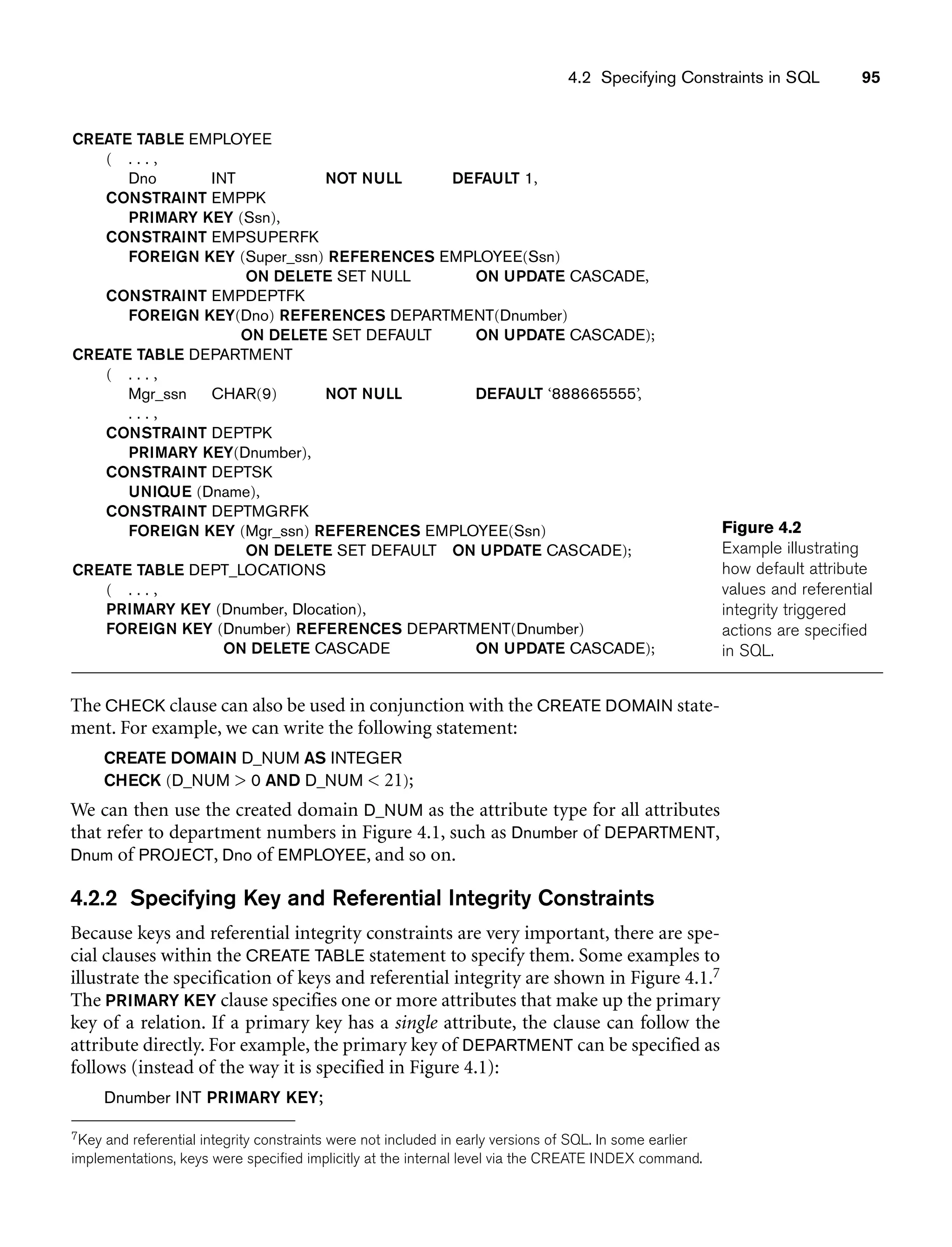 4.2 Specifying Constraints in SQL 95
CREATE TABLE EMPLOYEE
( . . . ,
Dno INT NOT NULL DEFAULT 1,
CONSTRAINT EMPPK
PRIMARY KEY (Ssn),
CONSTRAINT EMPSUPERFK
FOREIGN KEY (Super_ssn) REFERENCES EMPLOYEE(Ssn)
ON DELETE SET NULL ON UPDATE CASCADE,
CONSTRAINT EMPDEPTFK
FOREIGN KEY(Dno) REFERENCES DEPARTMENT(Dnumber)
ON DELETE SET DEFAULT ON UPDATE CASCADE);
CREATE TABLE DEPARTMENT
( . . . ,
Mgr_ssn CHAR(9) NOT NULL DEFAULT ‘888665555’,
. . . ,
CONSTRAINT DEPTPK
PRIMARY KEY(Dnumber),
CONSTRAINT DEPTSK
UNIQUE (Dname),
CONSTRAINT DEPTMGRFK
FOREIGN KEY (Mgr_ssn) REFERENCES EMPLOYEE(Ssn)
ON DELETE SET DEFAULT ON UPDATE CASCADE);
CREATE TABLE DEPT_LOCATIONS
( . . . ,
PRIMARY KEY (Dnumber, Dlocation),
FOREIGN KEY (Dnumber) REFERENCES DEPARTMENT(Dnumber)
ON DELETE CASCADE ON UPDATE CASCADE);
Figure 4.2
Example illustrating
how default attribute
values and referential
integrity triggered
actions are specified
in SQL.
The CHECK clause can also be used in conjunction with the CREATE DOMAIN state-
ment. For example, we can write the following statement:
CREATE DOMAIN D_NUM AS INTEGER
CHECK (D_NUM  0 AND D_NUM  21);
We can then use the created domain D_NUM as the attribute type for all attributes
that refer to department numbers in Figure 4.1, such as Dnumber of DEPARTMENT,
Dnum of PROJECT, Dno of EMPLOYEE, and so on.
4.2.2 Specifying Key and Referential Integrity Constraints
Because keys and referential integrity constraints are very important, there are spe-
cial clauses within the CREATE TABLE statement to specify them. Some examples to
illustrate the specification of keys and referential integrity are shown in Figure 4.1.7
The PRIMARY KEY clause specifies one or more attributes that make up the primary
key of a relation. If a primary key has a single attribute, the clause can follow the
attribute directly. For example, the primary key of DEPARTMENT can be specified as
follows (instead of the way it is specified in Figure 4.1):
Dnumber INT PRIMARY KEY;
7Key and referential integrity constraints were not included in early versions of SQL. In some earlier
implementations, keys were specified implicitly at the internal level via the CREATE INDEX command.
 