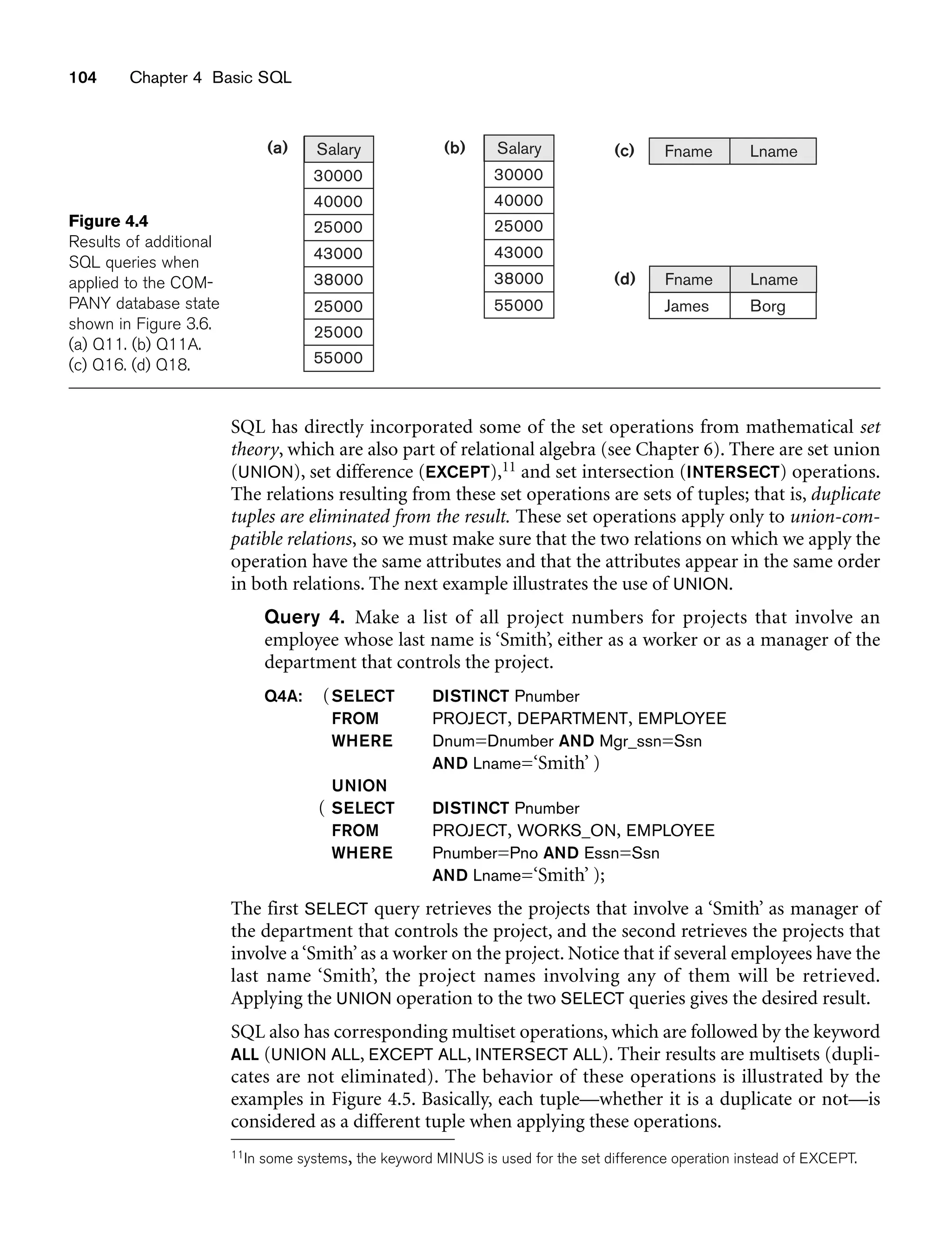 104 Chapter 4 Basic SQL
(b)
Salary
30000
40000
25000
43000
38000
25000
25000
55000
(c)
(a) Salary
30000
40000
25000
43000
38000
55000
Fname Lname
(d) Fname Lname
James Borg
Figure 4.4
Results of additional
SQL queries when
applied to the COM-
PANY database state
shown in Figure 3.6.
(a) Q11. (b) Q11A.
(c) Q16. (d) Q18.
SQL has directly incorporated some of the set operations from mathematical set
theory, which are also part of relational algebra (see Chapter 6). There are set union
(UNION), set difference (EXCEPT),11 and set intersection (INTERSECT) operations.
The relations resulting from these set operations are sets of tuples; that is, duplicate
tuples are eliminated from the result. These set operations apply only to union-com-
patible relations, so we must make sure that the two relations on which we apply the
operation have the same attributes and that the attributes appear in the same order
in both relations. The next example illustrates the use of UNION.
Query 4. Make a list of all project numbers for projects that involve an
employee whose last name is ‘Smith’, either as a worker or as a manager of the
department that controls the project.
Q4A: (SELECT DISTINCT Pnumber
FROM PROJECT, DEPARTMENT, EMPLOYEE
WHERE Dnum=Dnumber AND Mgr_ssn=Ssn
AND Lname=‘Smith’ )
UNION
( SELECT DISTINCT Pnumber
FROM PROJECT, WORKS_ON, EMPLOYEE
WHERE Pnumber=Pno AND Essn=Ssn
AND Lname=‘Smith’ );
The first SELECT query retrieves the projects that involve a ‘Smith’ as manager of
the department that controls the project, and the second retrieves the projects that
involve a‘Smith’ as a worker on the project. Notice that if several employees have the
last name ‘Smith’, the project names involving any of them will be retrieved.
Applying the UNION operation to the two SELECT queries gives the desired result.
SQL also has corresponding multiset operations, which are followed by the keyword
ALL (UNION ALL, EXCEPT ALL, INTERSECT ALL). Their results are multisets (dupli-
cates are not eliminated). The behavior of these operations is illustrated by the
examples in Figure 4.5. Basically, each tuple—whether it is a duplicate or not—is
considered as a different tuple when applying these operations.
11In some systems, the keyword MINUS is used for the set difference operation instead of EXCEPT.
 
