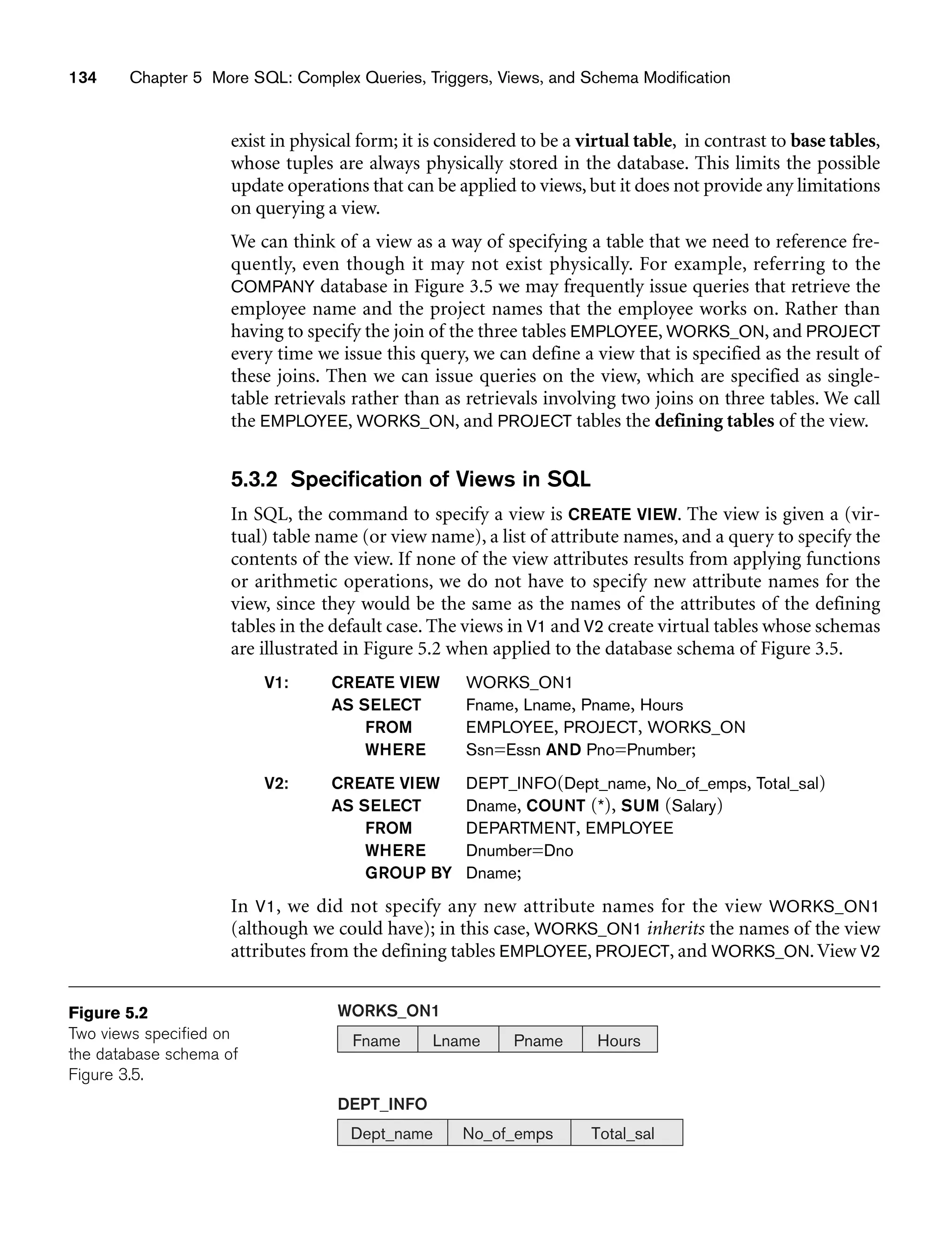 134 Chapter 5 More SQL: Complex Queries, Triggers, Views, and Schema Modification
DEPT_INFO
Dept_name No_of_emps Total_sal
WORKS_ON1
Fname Lname Pname Hours
Figure 5.2
Two views specified on
the database schema of
Figure 3.5.
exist in physical form; it is considered to be a virtual table, in contrast to base tables,
whose tuples are always physically stored in the database. This limits the possible
update operations that can be applied to views, but it does not provide any limitations
on querying a view.
We can think of a view as a way of specifying a table that we need to reference fre-
quently, even though it may not exist physically. For example, referring to the
COMPANY database in Figure 3.5 we may frequently issue queries that retrieve the
employee name and the project names that the employee works on. Rather than
having to specify the join of the three tables EMPLOYEE, WORKS_ON, and PROJECT
every time we issue this query, we can define a view that is specified as the result of
these joins. Then we can issue queries on the view, which are specified as single-
table retrievals rather than as retrievals involving two joins on three tables. We call
the EMPLOYEE, WORKS_ON, and PROJECT tables the defining tables of the view.
5.3.2 Specification of Views in SQL
In SQL, the command to specify a view is CREATE VIEW. The view is given a (vir-
tual) table name (or view name), a list of attribute names, and a query to specify the
contents of the view. If none of the view attributes results from applying functions
or arithmetic operations, we do not have to specify new attribute names for the
view, since they would be the same as the names of the attributes of the defining
tables in the default case. The views in V1 and V2 create virtual tables whose schemas
are illustrated in Figure 5.2 when applied to the database schema of Figure 3.5.
V1: CREATE VIEW WORKS_ON1
AS SELECT Fname, Lname, Pname, Hours
FROM EMPLOYEE, PROJECT, WORKS_ON
WHERE Ssn=Essn AND Pno=Pnumber;
V2: CREATE VIEW DEPT_INFO(Dept_name, No_of_emps, Total_sal)
AS SELECT Dname, COUNT (*), SUM (Salary)
FROM DEPARTMENT, EMPLOYEE
WHERE Dnumber=Dno
GROUP BY Dname;
In V1, we did not specify any new attribute names for the view WORKS_ON1
(although we could have); in this case, WORKS_ON1 inherits the names of the view
attributes from the defining tables EMPLOYEE, PROJECT, and WORKS_ON.View V2
 