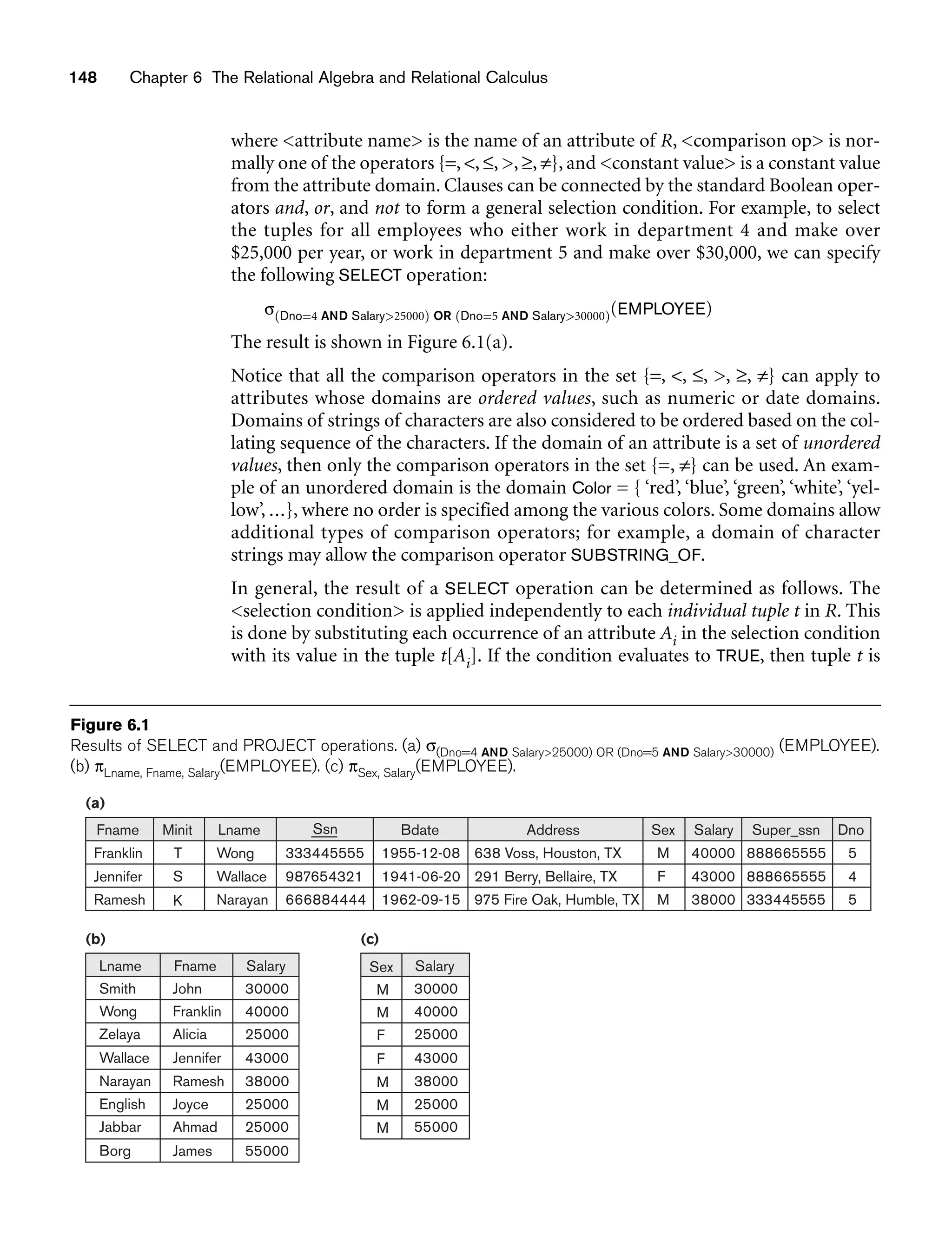 148 Chapter 6 The Relational Algebra and Relational Calculus
where attribute name is the name of an attribute of R, comparison op is nor-
mally one of the operators {=, , ≤, , ≥, ≠}, and constant value is a constant value
from the attribute domain. Clauses can be connected by the standard Boolean oper-
ators and, or, and not to form a general selection condition. For example, to select
the tuples for all employees who either work in department 4 and make over
$25,000 per year, or work in department 5 and make over $30,000, we can specify
the following SELECT operation:
σ(Dno=4 AND Salary25000) OR (Dno=5 AND Salary30000)(EMPLOYEE)
The result is shown in Figure 6.1(a).
Notice that all the comparison operators in the set {=, , ≤, , ≥, ≠} can apply to
attributes whose domains are ordered values, such as numeric or date domains.
Domains of strings of characters are also considered to be ordered based on the col-
lating sequence of the characters. If the domain of an attribute is a set of unordered
values, then only the comparison operators in the set {=, ≠} can be used. An exam-
ple of an unordered domain is the domain Color = { ‘red’, ‘blue’, ‘green’, ‘white’, ‘yel-
low’, ...}, where no order is specified among the various colors. Some domains allow
additional types of comparison operators; for example, a domain of character
strings may allow the comparison operator SUBSTRING_OF.
In general, the result of a SELECT operation can be determined as follows. The
selection condition is applied independently to each individual tuple t in R. This
is done by substituting each occurrence of an attribute Ai in the selection condition
with its value in the tuple t[Ai]. If the condition evaluates to TRUE, then tuple t is
Fname Minit Lname Ssn Bdate Address Sex Salary Super_ssn Dno
Franklin
Jennifer
Ramesh
T Wong
Wallace
Narayan
333445555
987654321
666884444
1955-12-08
1941-06-20
1962-09-15
638 Voss, Houston, TX
291 Berry, Bellaire, TX
975 Fire Oak, Humble, TX
M
F
M
40000
43000
38000
888665555
888665555
333445555
5
4
5
Lname Fname Salary
Smith
Wong
Zelaya
Wallace
Narayan
English
Jabbar
Borg
John
Franklin
Alicia
Jennifer
Ramesh
Joyce
Ahmad
James
30000
40000
25000
43000
38000
25000
25000
30000
40000
25000
43000
38000
25000
55000
55000
Sex Salary
M
M
F
F
M
M
M
(c)
(b)
(a)
S
K
Figure 6.1
Results of SELECT and PROJECT operations. (a) σ(Dno=4 AND Salary25000) OR (Dno=5 AND Salary30000) (EMPLOYEE).
(b) πLname, Fname, Salary(EMPLOYEE). (c) πSex, Salary(EMPLOYEE).
 