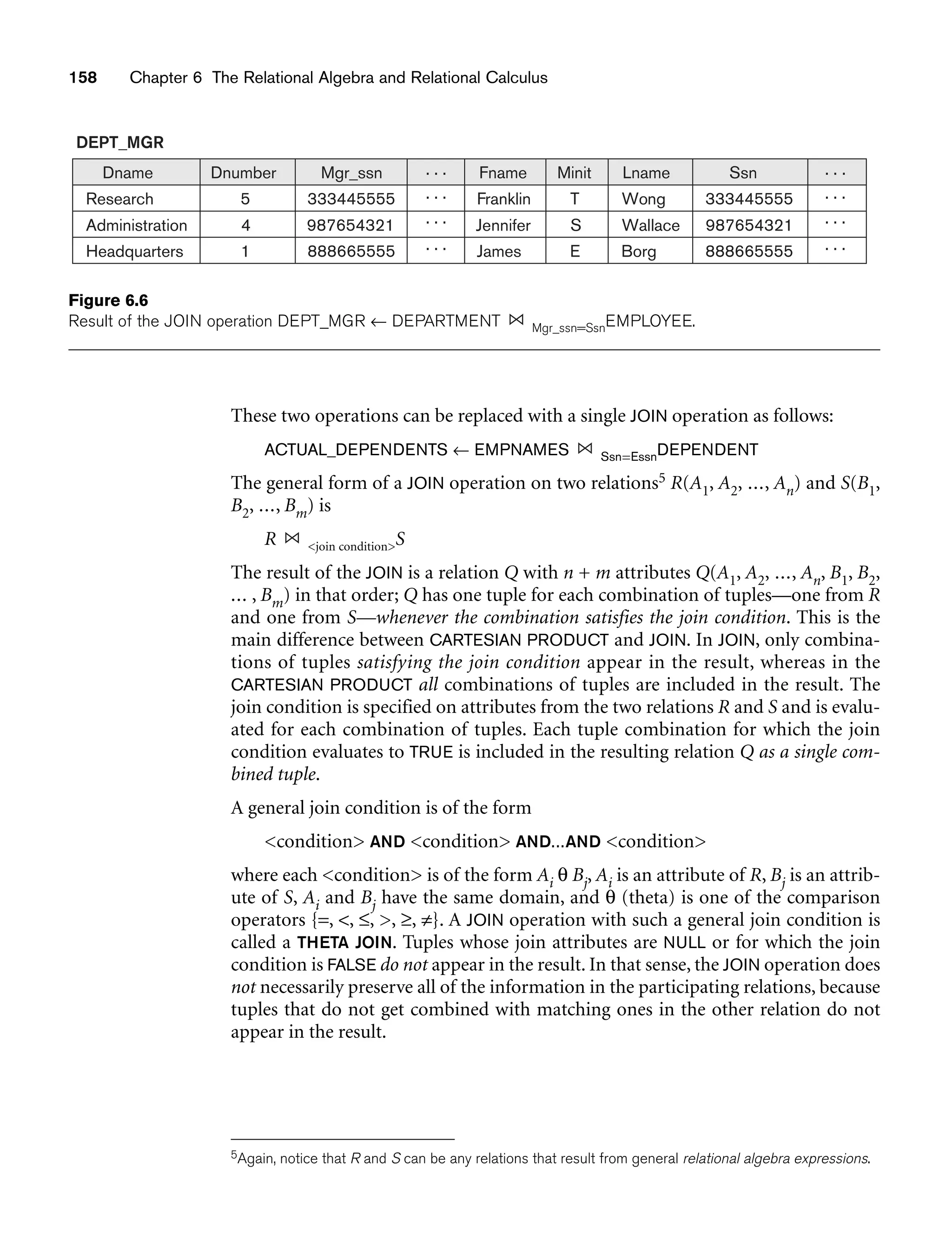 158 Chapter 6 The Relational Algebra and Relational Calculus
DEPT_MGR
Dname Dnumber Mgr_ssn Fname Minit Lname Ssn
Research 5 333445555 Franklin T Wong 333445555
Administration 4 987654321 Jennifer S Wallace 987654321
Headquarters 1 888665555 James E Borg 888665555
. . . . . .
. . .
. . .
. . .
. . .
. . .
. . .
Figure 6.6
Result of the JOIN operation DEPT_MGR ← DEPARTMENT Mgr_ssn=SsnEMPLOYEE.
These two operations can be replaced with a single JOIN operation as follows:
ACTUAL_DEPENDENTS ← EMPNAMES Ssn=EssnDEPENDENT
The general form of a JOIN operation on two relations5 R(A1, A2, ..., An) and S(B1,
B2, ..., Bm) is
R join conditionS
The result of the JOIN is a relation Q with n + m attributes Q(A1, A2, ..., An, B1, B2,
... , Bm) in that order; Q has one tuple for each combination of tuples—one from R
and one from S—whenever the combination satisfies the join condition. This is the
main difference between CARTESIAN PRODUCT and JOIN. In JOIN, only combina-
tions of tuples satisfying the join condition appear in the result, whereas in the
CARTESIAN PRODUCT all combinations of tuples are included in the result. The
join condition is specified on attributes from the two relations R and S and is evalu-
ated for each combination of tuples. Each tuple combination for which the join
condition evaluates to TRUE is included in the resulting relation Q as a single com-
bined tuple.
A general join condition is of the form
condition AND condition AND...AND condition
where each condition is of the form Ai θ Bj, Ai is an attribute of R, Bj is an attrib-
ute of S, Ai and Bj have the same domain, and θ (theta) is one of the comparison
operators {=, , ≤, , ≥, ≠}. A JOIN operation with such a general join condition is
called a THETA JOIN. Tuples whose join attributes are NULL or for which the join
condition is FALSE do not appear in the result. In that sense, the JOIN operation does
not necessarily preserve all of the information in the participating relations, because
tuples that do not get combined with matching ones in the other relation do not
appear in the result.
5Again, notice that R and S can be any relations that result from general relational algebra expressions.
 
