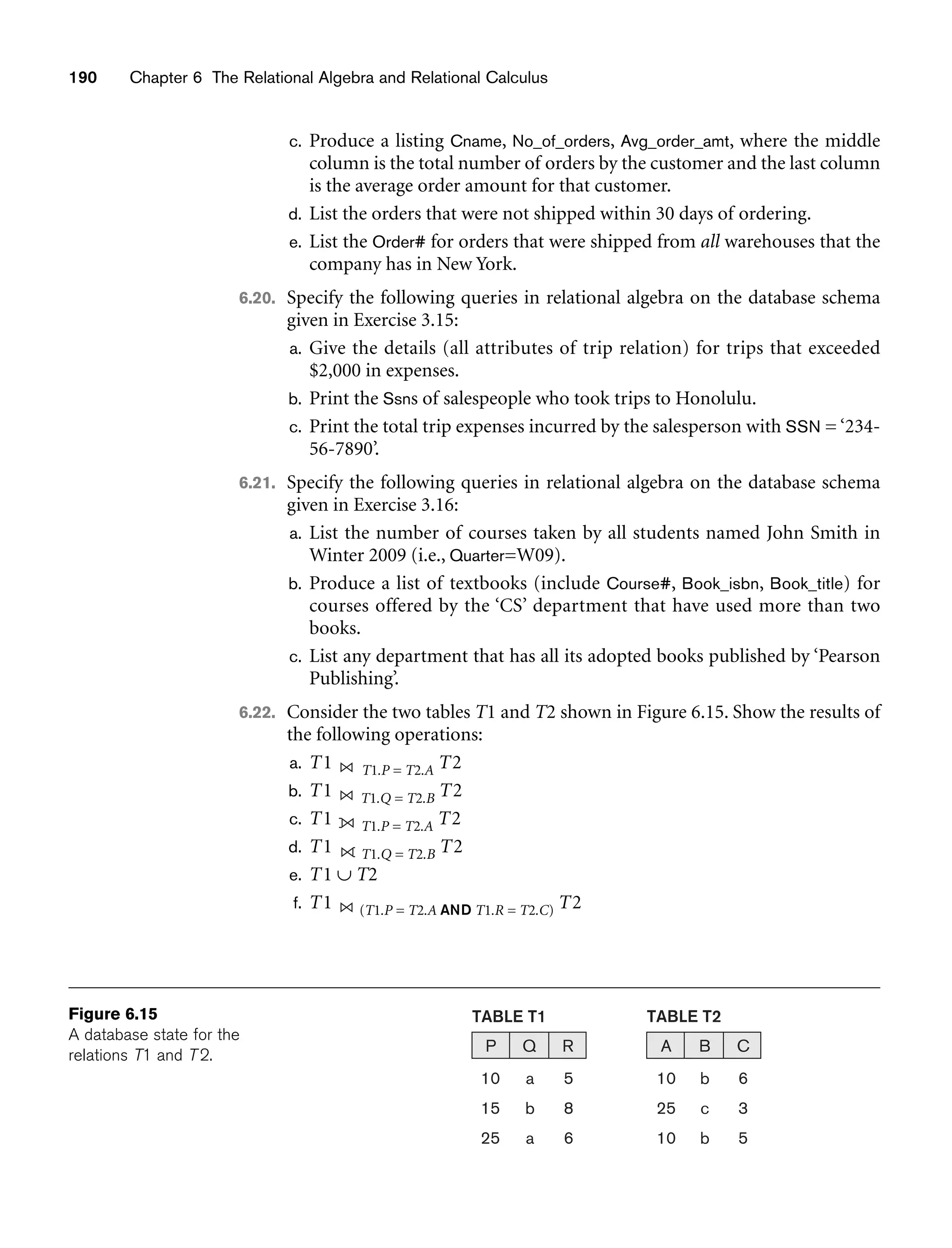 190 Chapter 6 The Relational Algebra and Relational Calculus
P Q R A B C
10
15
25
a
b
a
5
8
6
10
25
10
b
c
b
6
3
5
TABLE T1 TABLE T2
Figure 6.15
A database state for the
relations T1 and T 2.
c. Produce a listing Cname, No_of_orders, Avg_order_amt, where the middle
column is the total number of orders by the customer and the last column
is the average order amount for that customer.
d. List the orders that were not shipped within 30 days of ordering.
e. List the Order# for orders that were shipped from all warehouses that the
company has in New York.
6.20. Specify the following queries in relational algebra on the database schema
given in Exercise 3.15:
a. Give the details (all attributes of trip relation) for trips that exceeded
$2,000 in expenses.
b. Print the Ssns of salespeople who took trips to Honolulu.
c. Print the total trip expenses incurred by the salesperson with SSN = ‘234-
56-7890’.
6.21. Specify the following queries in relational algebra on the database schema
given in Exercise 3.16:
a. List the number of courses taken by all students named John Smith in
Winter 2009 (i.e., Quarter=W09).
b. Produce a list of textbooks (include Course#, Book_isbn, Book_title) for
courses offered by the ‘CS’ department that have used more than two
books.
c. List any department that has all its adopted books published by ‘Pearson
Publishing’.
6.22. Consider the two tables T1 and T2 shown in Figure 6.15. Show the results of
the following operations:
a. T1 T1.P = T2.A T2
b. T1 T1.Q = T2.B T2
c. T1 T1.P = T2.A T2
d. T1 T1.Q = T2.B T2
e. T1 ∪ T2
f. T1 (T1.P = T2.A AND T1.R = T2.C) T2
 