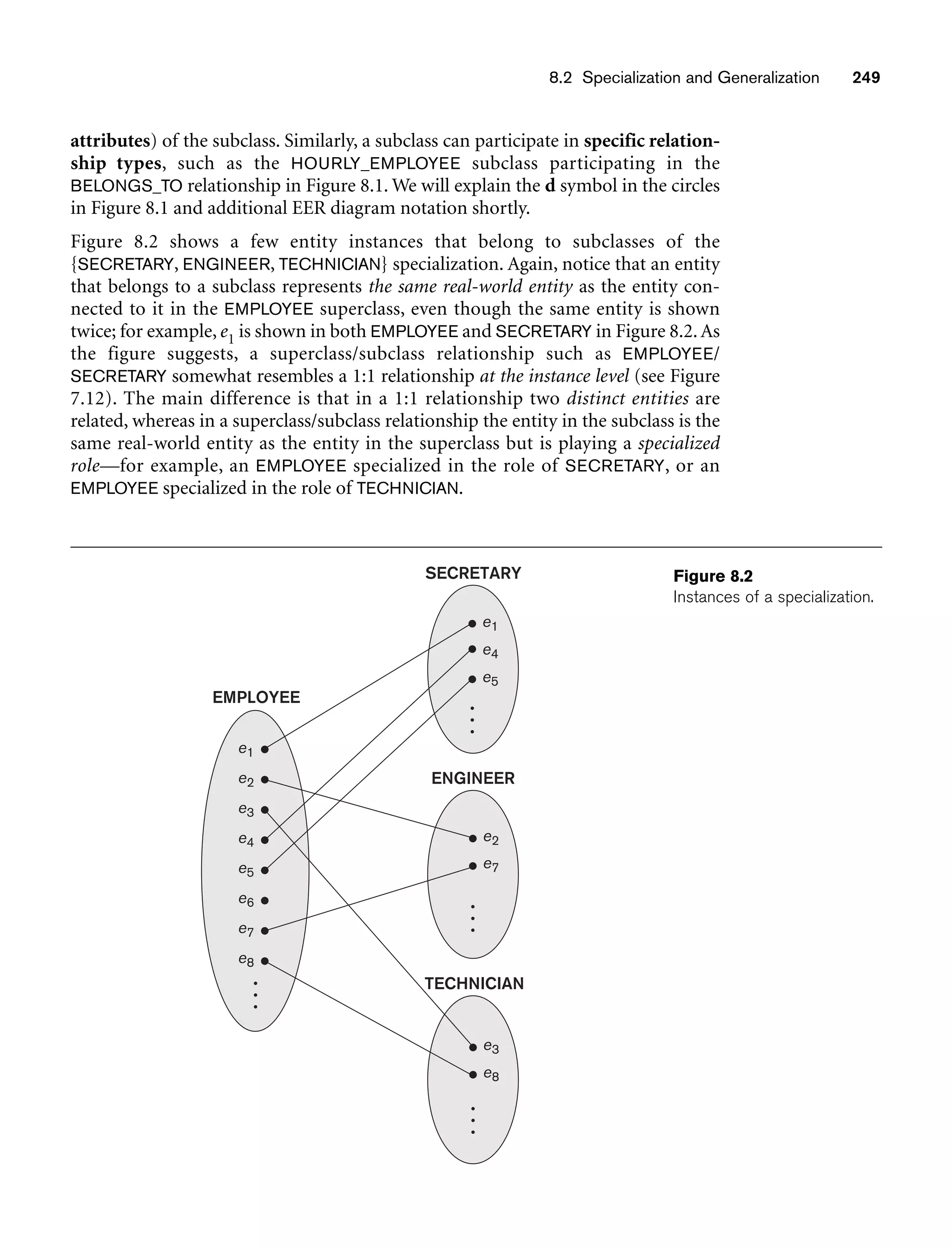 8.2 Specialization and Generalization 249
attributes) of the subclass. Similarly, a subclass can participate in specific relation-
ship types, such as the HOURLY_EMPLOYEE subclass participating in the
BELONGS_TO relationship in Figure 8.1. We will explain the d symbol in the circles
in Figure 8.1 and additional EER diagram notation shortly.
Figure 8.2 shows a few entity instances that belong to subclasses of the
{SECRETARY, ENGINEER, TECHNICIAN} specialization. Again, notice that an entity
that belongs to a subclass represents the same real-world entity as the entity con-
nected to it in the EMPLOYEE superclass, even though the same entity is shown
twice; for example, e1 is shown in both EMPLOYEE and SECRETARY in Figure 8.2.As
the figure suggests, a superclass/subclass relationship such as EMPLOYEE/
SECRETARY somewhat resembles a 1:1 relationship at the instance level (see Figure
7.12). The main difference is that in a 1:1 relationship two distinct entities are
related, whereas in a superclass/subclass relationship the entity in the subclass is the
same real-world entity as the entity in the superclass but is playing a specialized
role—for example, an EMPLOYEE specialized in the role of SECRETARY, or an
EMPLOYEE specialized in the role of TECHNICIAN.
EMPLOYEE
SECRETARY
ENGINEER
TECHNICIAN
e1
e2
e3
e4
e5
e6
e7
e8
e1
e2
e3
e4
e5
e7
e8
Figure 8.2
Instances of a specialization.
 