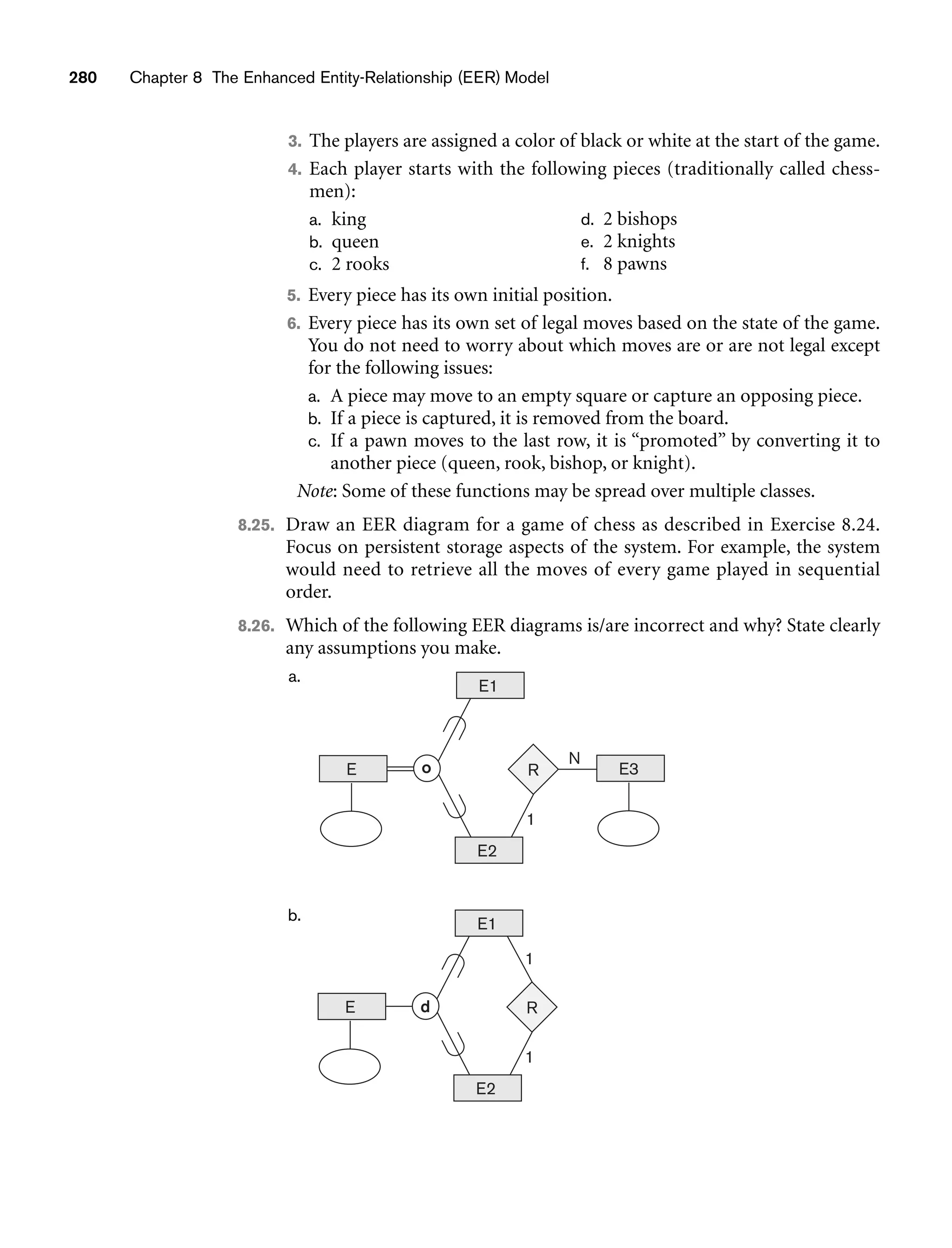 280 Chapter 8 The Enhanced Entity-Relationship (EER) Model
3. The players are assigned a color of black or white at the start of the game.
4. Each player starts with the following pieces (traditionally called chess-
men):
a. king
b. queen
c. 2 rooks
d. 2 bishops
e. 2 knights
f. 8 pawns
5. Every piece has its own initial position.
6. Every piece has its own set of legal moves based on the state of the game.
You do not need to worry about which moves are or are not legal except
for the following issues:
a. A piece may move to an empty square or capture an opposing piece.
b. If a piece is captured, it is removed from the board.
c. If a pawn moves to the last row, it is “promoted” by converting it to
another piece (queen, rook, bishop, or knight).
Note: Some of these functions may be spread over multiple classes.
8.25. Draw an EER diagram for a game of chess as described in Exercise 8.24.
Focus on persistent storage aspects of the system. For example, the system
would need to retrieve all the moves of every game played in sequential
order.
8.26. Which of the following EER diagrams is/are incorrect and why? State clearly
any assumptions you make.
a.
b.
E d
E1
E2
R
1
1
E
E1
E2
R
1
E3
N
o
 