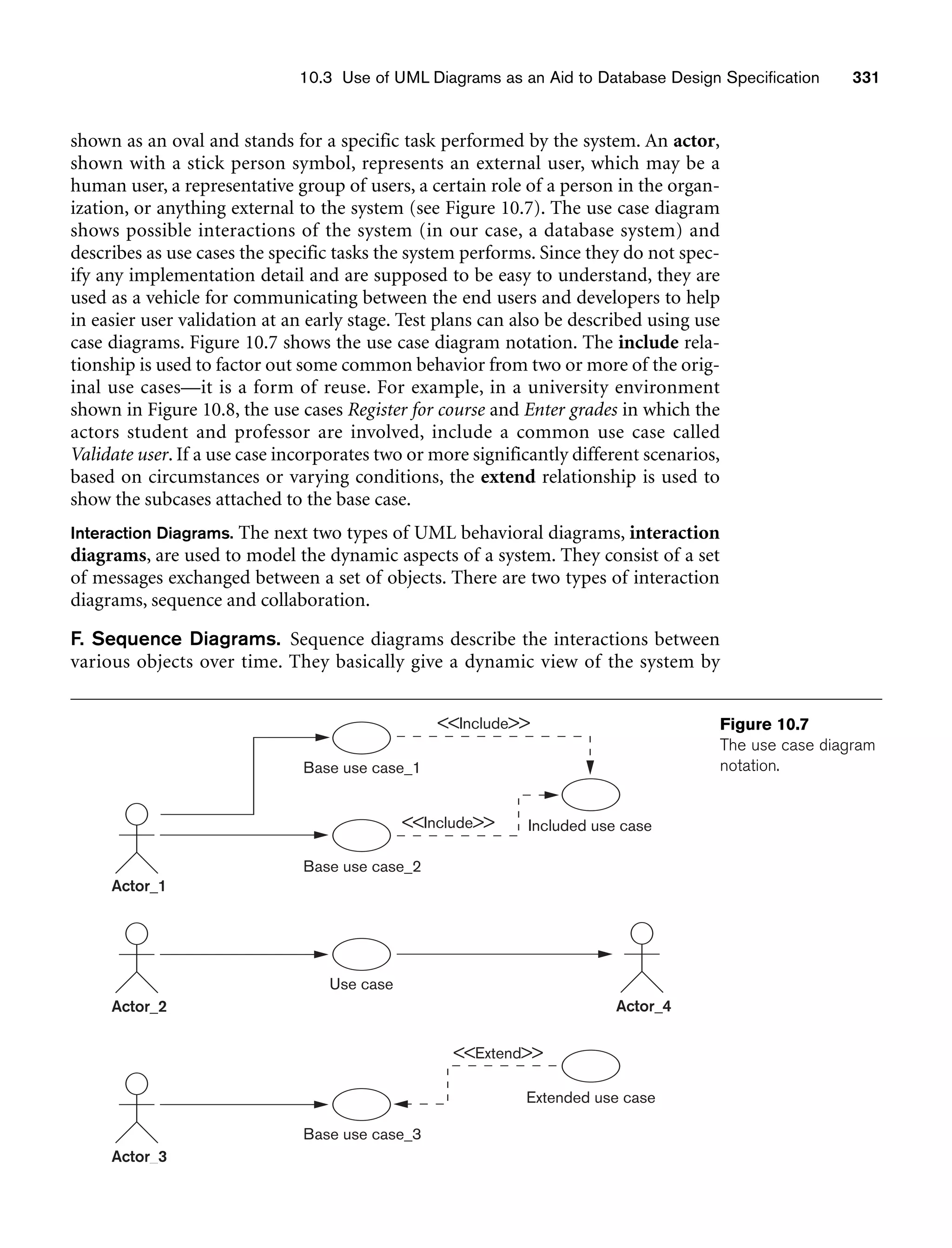 10.3 Use of UML Diagrams as an Aid to Database Design Specification 331
Base use case_1
Base use case_2
Use case
Base use case_3
Extended use case
Actor_1
Actor_2 Actor_4
Actor_3
Include
Include
Extend
Included use case
Figure 10.7
The use case diagram
notation.
shown as an oval and stands for a specific task performed by the system. An actor,
shown with a stick person symbol, represents an external user, which may be a
human user, a representative group of users, a certain role of a person in the organ-
ization, or anything external to the system (see Figure 10.7). The use case diagram
shows possible interactions of the system (in our case, a database system) and
describes as use cases the specific tasks the system performs. Since they do not spec-
ify any implementation detail and are supposed to be easy to understand, they are
used as a vehicle for communicating between the end users and developers to help
in easier user validation at an early stage. Test plans can also be described using use
case diagrams. Figure 10.7 shows the use case diagram notation. The include rela-
tionship is used to factor out some common behavior from two or more of the orig-
inal use cases—it is a form of reuse. For example, in a university environment
shown in Figure 10.8, the use cases Register for course and Enter grades in which the
actors student and professor are involved, include a common use case called
Validate user. If a use case incorporates two or more significantly different scenarios,
based on circumstances or varying conditions, the extend relationship is used to
show the subcases attached to the base case.
Interaction Diagrams. The next two types of UML behavioral diagrams, interaction
diagrams, are used to model the dynamic aspects of a system. They consist of a set
of messages exchanged between a set of objects. There are two types of interaction
diagrams, sequence and collaboration.
F. Sequence Diagrams. Sequence diagrams describe the interactions between
various objects over time. They basically give a dynamic view of the system by
 