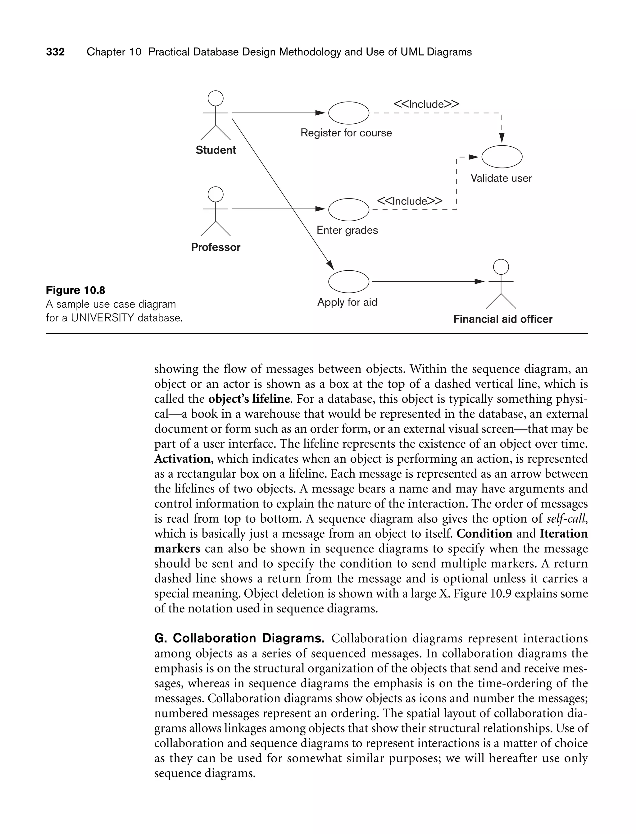 332 Chapter 10 Practical Database Design Methodology and Use of UML Diagrams
Student
Professor
Register for course
Enter grades
Validate user
Apply for aid
Financial aid officer
Include
Include
Figure 10.8
A sample use case diagram
for a UNIVERSITY database.
showing the flow of messages between objects. Within the sequence diagram, an
object or an actor is shown as a box at the top of a dashed vertical line, which is
called the object’s lifeline. For a database, this object is typically something physi-
cal—a book in a warehouse that would be represented in the database, an external
document or form such as an order form, or an external visual screen—that may be
part of a user interface. The lifeline represents the existence of an object over time.
Activation, which indicates when an object is performing an action, is represented
as a rectangular box on a lifeline. Each message is represented as an arrow between
the lifelines of two objects. A message bears a name and may have arguments and
control information to explain the nature of the interaction. The order of messages
is read from top to bottom. A sequence diagram also gives the option of self-call,
which is basically just a message from an object to itself. Condition and Iteration
markers can also be shown in sequence diagrams to specify when the message
should be sent and to specify the condition to send multiple markers. A return
dashed line shows a return from the message and is optional unless it carries a
special meaning. Object deletion is shown with a large X. Figure 10.9 explains some
of the notation used in sequence diagrams.
G. Collaboration Diagrams. Collaboration diagrams represent interactions
among objects as a series of sequenced messages. In collaboration diagrams the
emphasis is on the structural organization of the objects that send and receive mes-
sages, whereas in sequence diagrams the emphasis is on the time-ordering of the
messages. Collaboration diagrams show objects as icons and number the messages;
numbered messages represent an ordering. The spatial layout of collaboration dia-
grams allows linkages among objects that show their structural relationships. Use of
collaboration and sequence diagrams to represent interactions is a matter of choice
as they can be used for somewhat similar purposes; we will hereafter use only
sequence diagrams.
 