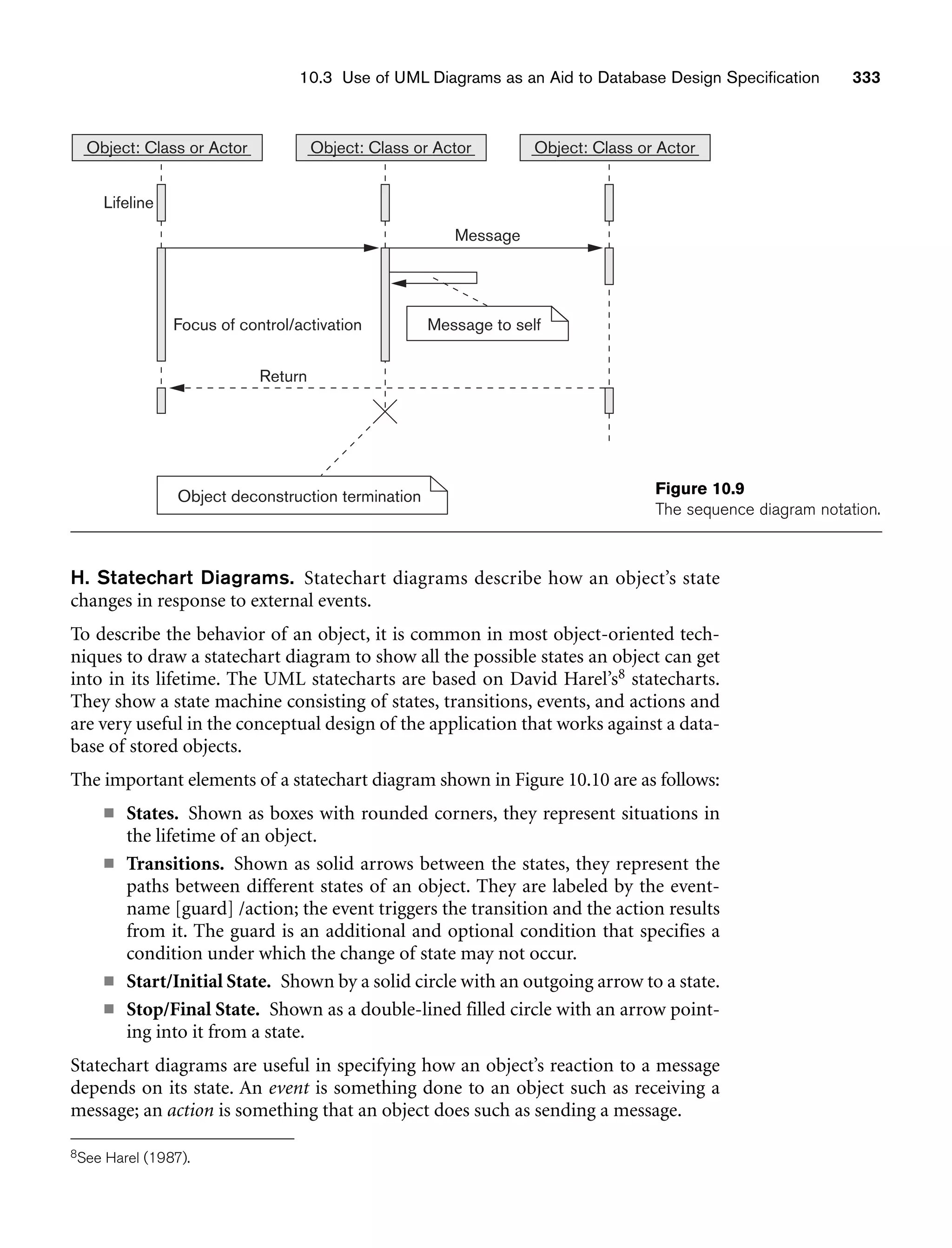 10.3 Use of UML Diagrams as an Aid to Database Design Specification 333
Object: Class or Actor
Lifeline
Focus of control/activation Message to self
Message
Object: Class or Actor
Object: Class or Actor
Object deconstruction termination
Return
Figure 10.9
The sequence diagram notation.
H. Statechart Diagrams. Statechart diagrams describe how an object’s state
changes in response to external events.
To describe the behavior of an object, it is common in most object-oriented tech-
niques to draw a statechart diagram to show all the possible states an object can get
into in its lifetime. The UML statecharts are based on David Harel’s8 statecharts.
They show a state machine consisting of states, transitions, events, and actions and
are very useful in the conceptual design of the application that works against a data-
base of stored objects.
The important elements of a statechart diagram shown in Figure 10.10 are as follows:
■ States. Shown as boxes with rounded corners, they represent situations in
the lifetime of an object.
■ Transitions. Shown as solid arrows between the states, they represent the
paths between different states of an object. They are labeled by the event-
name [guard] /action; the event triggers the transition and the action results
from it. The guard is an additional and optional condition that specifies a
condition under which the change of state may not occur.
■ Start/Initial State. Shown by a solid circle with an outgoing arrow to a state.
■ Stop/Final State. Shown as a double-lined filled circle with an arrow point-
ing into it from a state.
Statechart diagrams are useful in specifying how an object’s reaction to a message
depends on its state. An event is something done to an object such as receiving a
message; an action is something that an object does such as sending a message.
8See Harel (1987).
 