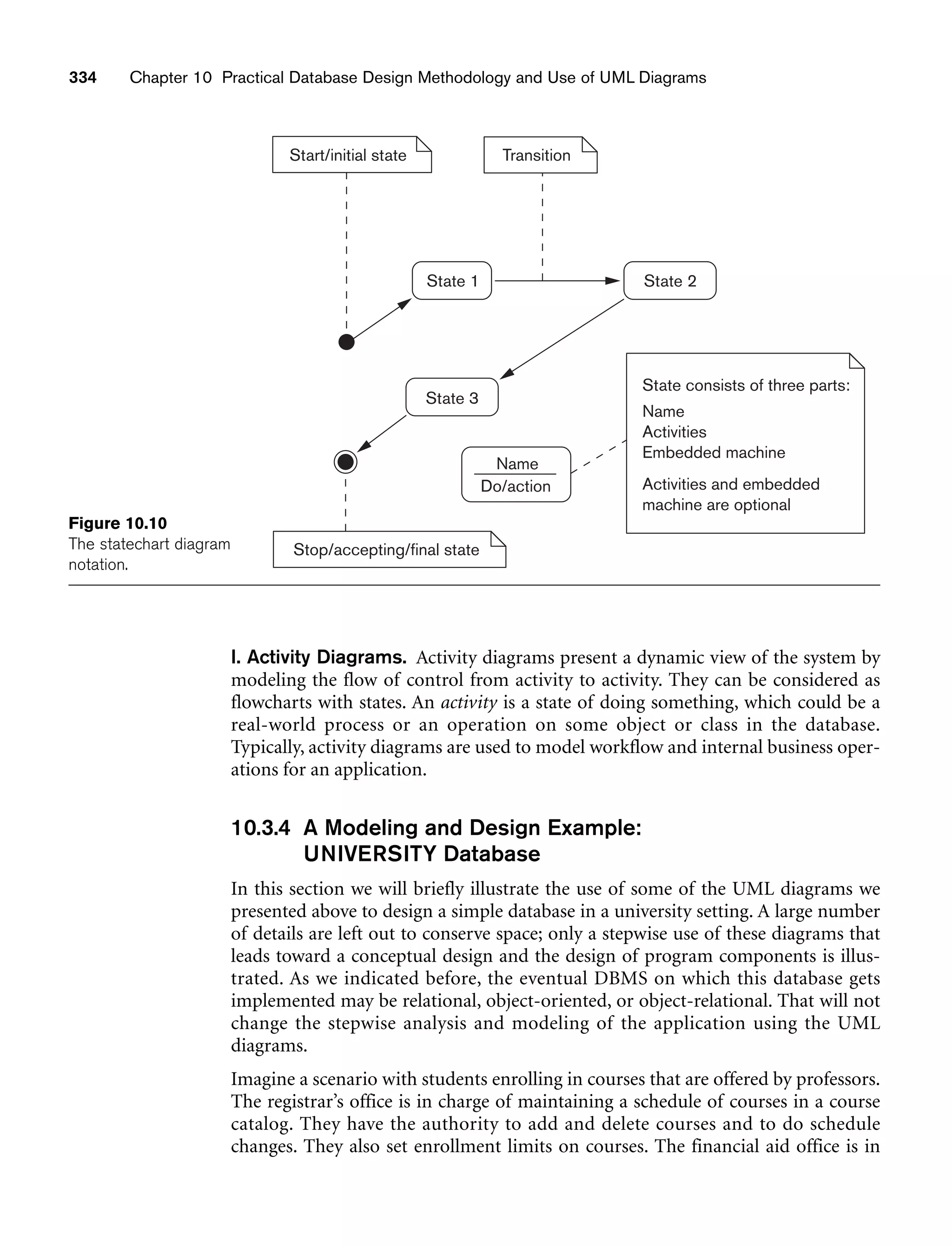 334 Chapter 10 Practical Database Design Methodology and Use of UML Diagrams
Start/initial state Transition
State 1 State 2
State 3
State consists of three parts:
Name
Activities
Embedded machine
Activities and embedded
machine are optional
Stop/accepting/final state
Name
Do/action
Figure 10.10
The statechart diagram
notation.
I. Activity Diagrams. Activity diagrams present a dynamic view of the system by
modeling the flow of control from activity to activity. They can be considered as
flowcharts with states. An activity is a state of doing something, which could be a
real-world process or an operation on some object or class in the database.
Typically, activity diagrams are used to model workflow and internal business oper-
ations for an application.
10.3.4 A Modeling and Design Example:
UNIVERSITY Database
In this section we will briefly illustrate the use of some of the UML diagrams we
presented above to design a simple database in a university setting. A large number
of details are left out to conserve space; only a stepwise use of these diagrams that
leads toward a conceptual design and the design of program components is illus-
trated. As we indicated before, the eventual DBMS on which this database gets
implemented may be relational, object-oriented, or object-relational. That will not
change the stepwise analysis and modeling of the application using the UML
diagrams.
Imagine a scenario with students enrolling in courses that are offered by professors.
The registrar’s office is in charge of maintaining a schedule of courses in a course
catalog. They have the authority to add and delete courses and to do schedule
changes. They also set enrollment limits on courses. The financial aid office is in
 