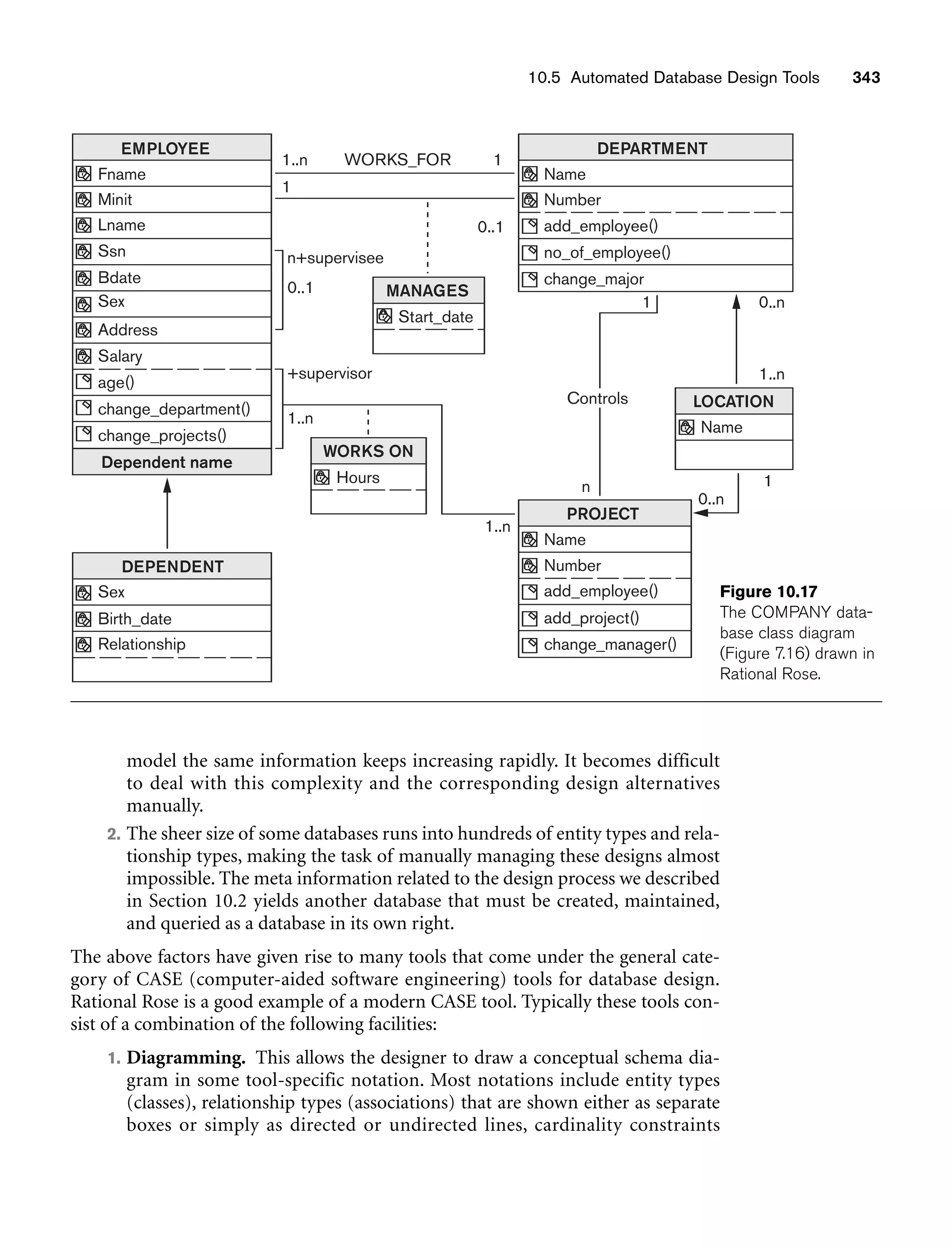 10.5 Automated Database Design Tools 343
EMPLOYEE
Fname
Minit
Lname
Ssn
Bdate
Sex
Address
Salary
age()
change_department()
change_projects()
DEPARTMENT
Name
Number
add_employee()
no_of_employee()
change_major
1..n
1
1
0..n
0..n
1
1..n
n+supervisee
+supervisor
0..1
1..n
1..n
n
1
0..1
WORKS_FOR
PROJECT
Name
Number
add_employee()
add_project()
change_manager()
MANAGES
Start_date
WORKS ON
Hours
LOCATION
Name
DEPENDENT
Dependent name
Sex
Birth_date
Relationship
Controls
Figure 10.17
The COMPANY data-
base class diagram
(Figure 7.16) drawn in
Rational Rose.
model the same information keeps increasing rapidly. It becomes difficult
to deal with this complexity and the corresponding design alternatives
manually.
2. The sheer size of some databases runs into hundreds of entity types and rela-
tionship types, making the task of manually managing these designs almost
impossible. The meta information related to the design process we described
in Section 10.2 yields another database that must be created, maintained,
and queried as a database in its own right.
The above factors have given rise to many tools that come under the general cate-
gory of CASE (computer-aided software engineering) tools for database design.
Rational Rose is a good example of a modern CASE tool. Typically these tools con-
sist of a combination of the following facilities:
1. Diagramming. This allows the designer to draw a conceptual schema dia-
gram in some tool-specific notation. Most notations include entity types
(classes), relationship types (associations) that are shown either as separate
boxes or simply as directed or undirected lines, cardinality constraints
 