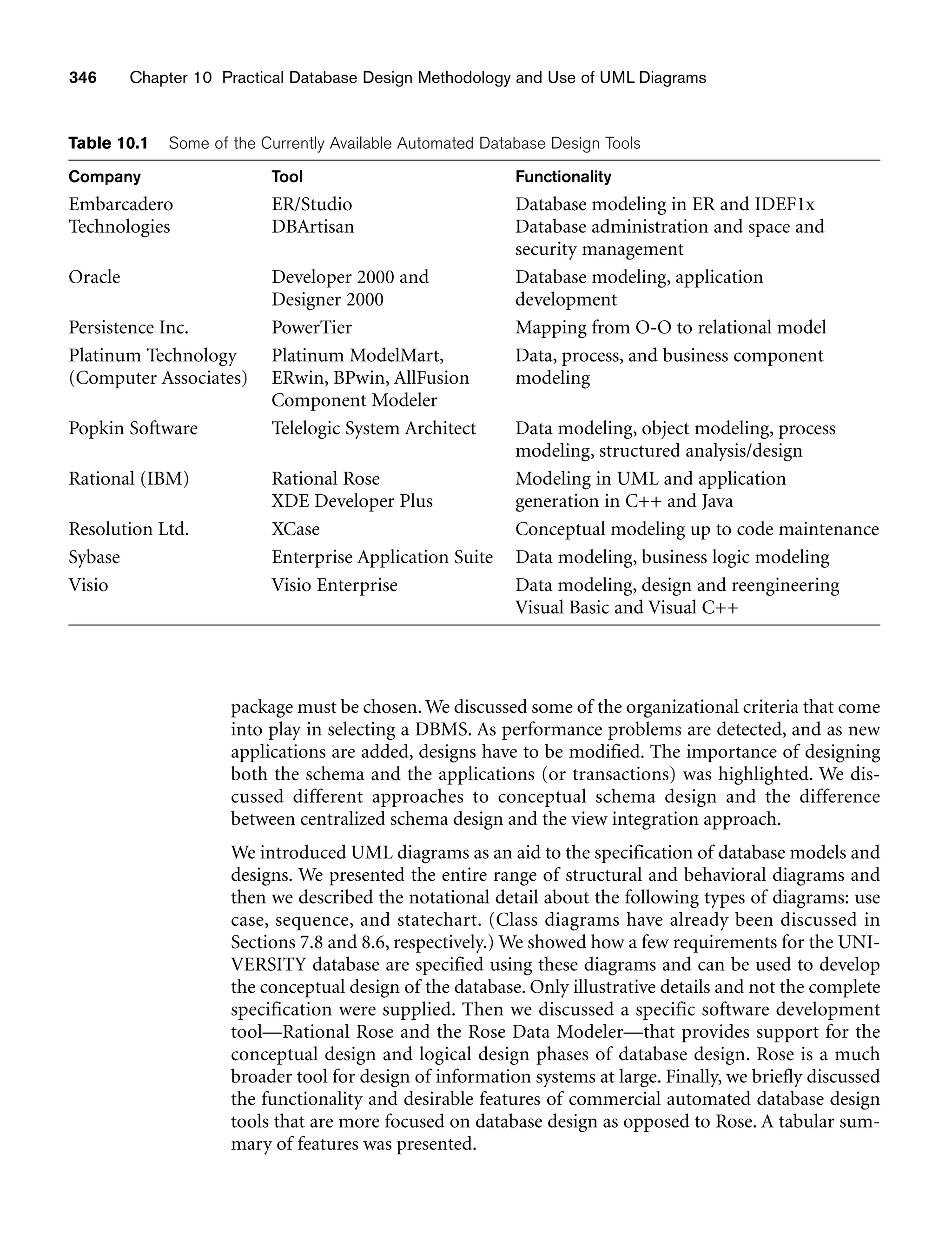 346 Chapter 10 Practical Database Design Methodology and Use of UML Diagrams
package must be chosen. We discussed some of the organizational criteria that come
into play in selecting a DBMS. As performance problems are detected, and as new
applications are added, designs have to be modified. The importance of designing
both the schema and the applications (or transactions) was highlighted. We dis-
cussed different approaches to conceptual schema design and the difference
between centralized schema design and the view integration approach.
We introduced UML diagrams as an aid to the specification of database models and
designs. We presented the entire range of structural and behavioral diagrams and
then we described the notational detail about the following types of diagrams: use
case, sequence, and statechart. (Class diagrams have already been discussed in
Sections 7.8 and 8.6, respectively.) We showed how a few requirements for the UNI-
VERSITY database are specified using these diagrams and can be used to develop
the conceptual design of the database. Only illustrative details and not the complete
specification were supplied. Then we discussed a specific software development
tool—Rational Rose and the Rose Data Modeler—that provides support for the
conceptual design and logical design phases of database design. Rose is a much
broader tool for design of information systems at large. Finally, we briefly discussed
the functionality and desirable features of commercial automated database design
tools that are more focused on database design as opposed to Rose. A tabular sum-
mary of features was presented.
Table 10.1 Some of the Currently Available Automated Database Design Tools
Company Tool Functionality
Embarcadero ER/Studio Database modeling in ER and IDEF1x
Technologies DBArtisan Database administration and space and
security management
Oracle Developer 2000 and Database modeling, application
Designer 2000 development
Persistence Inc. PowerTier Mapping from O-O to relational model
Platinum Technology Platinum ModelMart, Data, process, and business component
(Computer Associates) ERwin, BPwin, AllFusion modeling
Component Modeler
Popkin Software Telelogic System Architect Data modeling, object modeling, process
modeling, structured analysis/design
Rational (IBM) Rational Rose Modeling in UML and application
XDE Developer Plus generation in C++ and Java
Resolution Ltd. XCase Conceptual modeling up to code maintenance
Sybase Enterprise Application Suite Data modeling, business logic modeling
Visio Visio Enterprise Data modeling, design and reengineering
Visual Basic and Visual C++
 