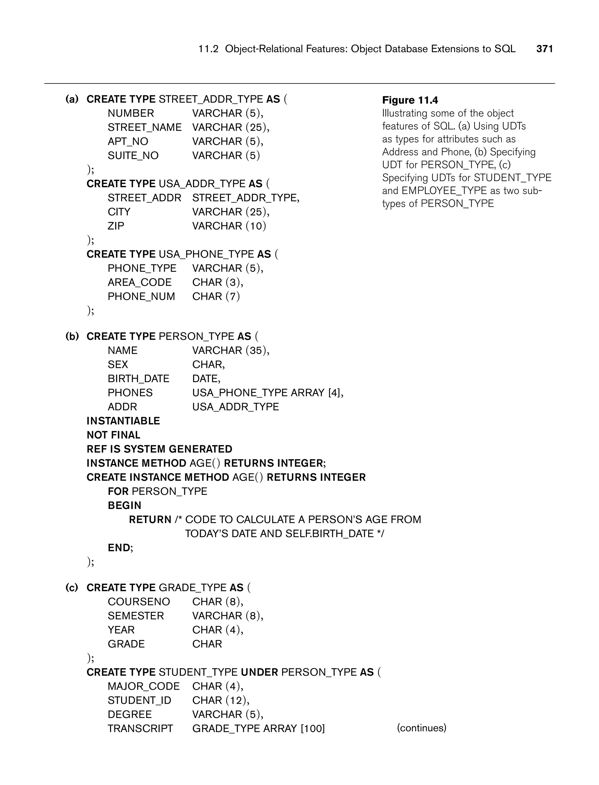 11.2 Object-Relational Features: Object Database Extensions to SQL 371
Figure 11.4
Illustrating some of the object
features of SQL. (a) Using UDTs
as types for attributes such as
Address and Phone, (b) Specifying
UDT for PERSON_TYPE, (c)
Specifying UDTs for STUDENT_TYPE
and EMPLOYEE_TYPE as two sub-
types of PERSON_TYPE
(a) CREATE TYPE STREET_ADDR_TYPE AS (
NUMBER VARCHAR (5),
STREET_NAME VARCHAR (25),
APT_NO VARCHAR (5),
SUITE_NO VARCHAR (5)
);
CREATE TYPE USA_ADDR_TYPE AS (
STREET_ADDR STREET_ADDR_TYPE,
CITY VARCHAR (25),
ZIP VARCHAR (10)
);
CREATE TYPE USA_PHONE_TYPE AS (
PHONE_TYPE VARCHAR (5),
AREA_CODE CHAR (3),
PHONE_NUM CHAR (7)
);
(b) CREATE TYPE PERSON_TYPE AS (
NAME VARCHAR (35),
SEX CHAR,
BIRTH_DATE DATE,
PHONES USA_PHONE_TYPE ARRAY [4],
ADDR USA_ADDR_TYPE
INSTANTIABLE
NOT FINAL
REF IS SYSTEM GENERATED
INSTANCE METHOD AGE() RETURNS INTEGER;
CREATE INSTANCE METHOD AGE() RETURNS INTEGER
FOR PERSON_TYPE
BEGIN
RETURN /* CODE TO CALCULATE A PERSON’S AGE FROM
TODAY’S DATE AND SELF.BIRTH_DATE */
END;
);
(c) CREATE TYPE GRADE_TYPE AS (
COURSENO CHAR (8),
SEMESTER VARCHAR (8),
YEAR CHAR (4),
GRADE CHAR
);
CREATE TYPE STUDENT_TYPE UNDER PERSON_TYPE AS (
MAJOR_CODE CHAR (4),
STUDENT_ID CHAR (12),
DEGREE VARCHAR (5),
TRANSCRIPT GRADE_TYPE ARRAY [100] (continues)
 