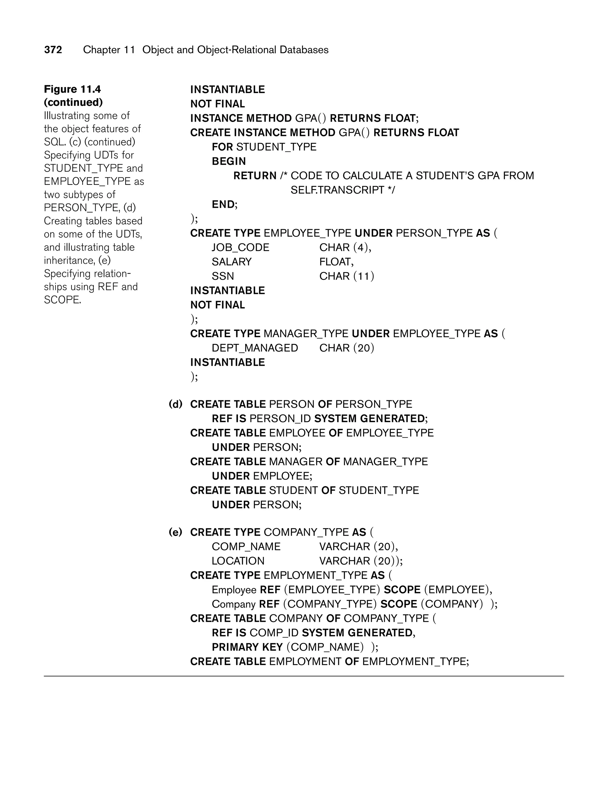 INSTANTIABLE
NOT FINAL
INSTANCE METHOD GPA() RETURNS FLOAT;
CREATE INSTANCE METHOD GPA() RETURNS FLOAT
FOR STUDENT_TYPE
BEGIN
RETURN /* CODE TO CALCULATE A STUDENT’S GPA FROM
SELF.TRANSCRIPT */
END;
);
CREATE TYPE EMPLOYEE_TYPE UNDER PERSON_TYPE AS (
JOB_CODE CHAR (4),
SALARY FLOAT,
SSN CHAR (11)
INSTANTIABLE
NOT FINAL
);
CREATE TYPE MANAGER_TYPE UNDER EMPLOYEE_TYPE AS (
DEPT_MANAGED CHAR (20)
INSTANTIABLE
);
(d) CREATE TABLE PERSON OF PERSON_TYPE
REF IS PERSON_ID SYSTEM GENERATED;
CREATE TABLE EMPLOYEE OF EMPLOYEE_TYPE
UNDER PERSON;
CREATE TABLE MANAGER OF MANAGER_TYPE
UNDER EMPLOYEE;
CREATE TABLE STUDENT OF STUDENT_TYPE
UNDER PERSON;
(e) CREATE TYPE COMPANY_TYPE AS (
COMP_NAME VARCHAR (20),
LOCATION VARCHAR (20));
CREATE TYPE EMPLOYMENT_TYPE AS (
Employee REF (EMPLOYEE_TYPE) SCOPE (EMPLOYEE),
Company REF (COMPANY_TYPE) SCOPE (COMPANY) );
CREATE TABLE COMPANY OF COMPANY_TYPE (
REF IS COMP_ID SYSTEM GENERATED,
PRIMARY KEY (COMP_NAME) );
CREATE TABLE EMPLOYMENT OF EMPLOYMENT_TYPE;
372 Chapter 11 Object and Object-Relational Databases
Figure 11.4
(continued)
Illustrating some of
the object features of
SQL. (c) (continued)
Specifying UDTs for
STUDENT_TYPE and
EMPLOYEE_TYPE as
two subtypes of
PERSON_TYPE, (d)
Creating tables based
on some of the UDTs,
and illustrating table
inheritance, (e)
Specifying relation-
ships using REF and
SCOPE.
 