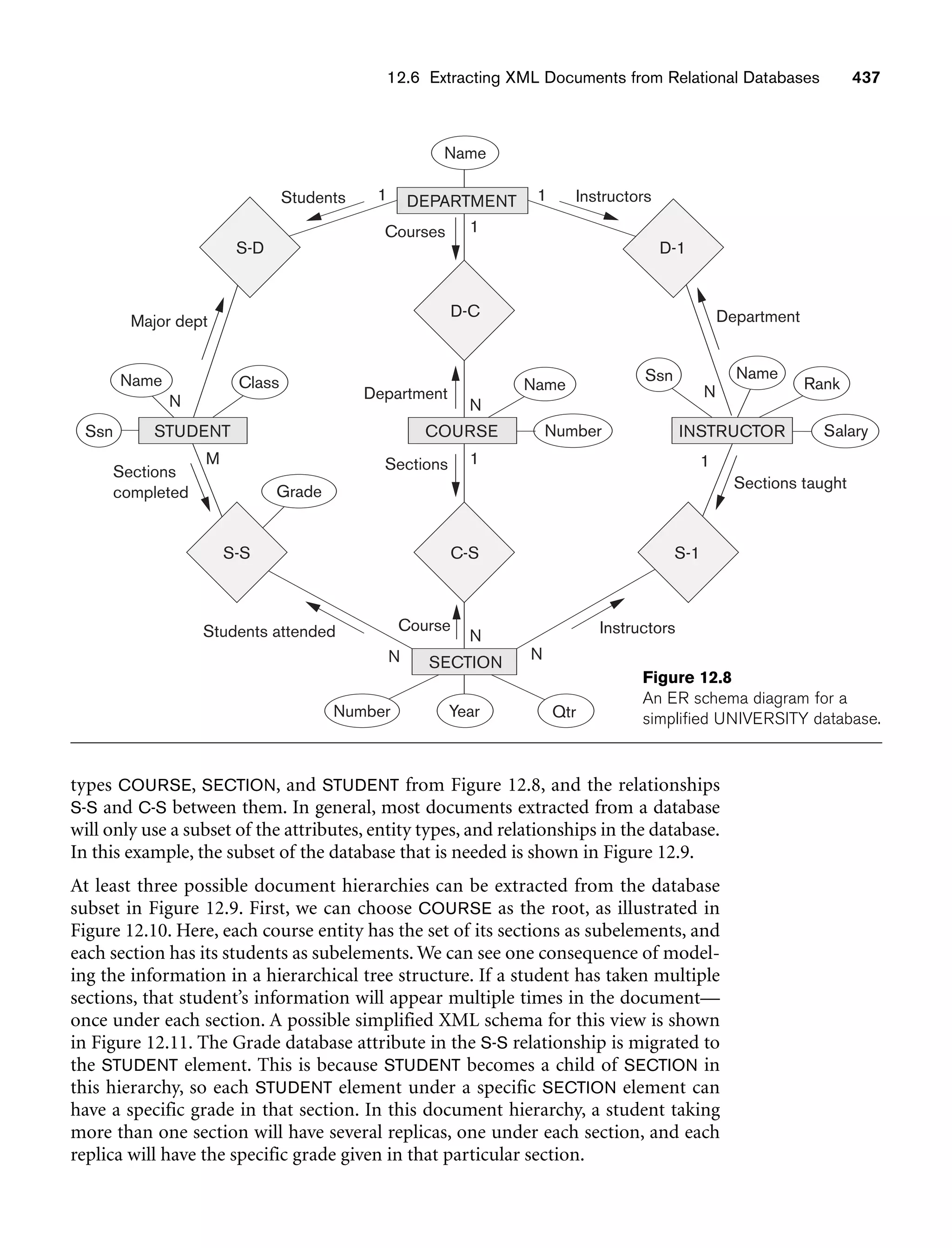 Fundamentals_of_Database_Systems,_6th_Edition.pdf
