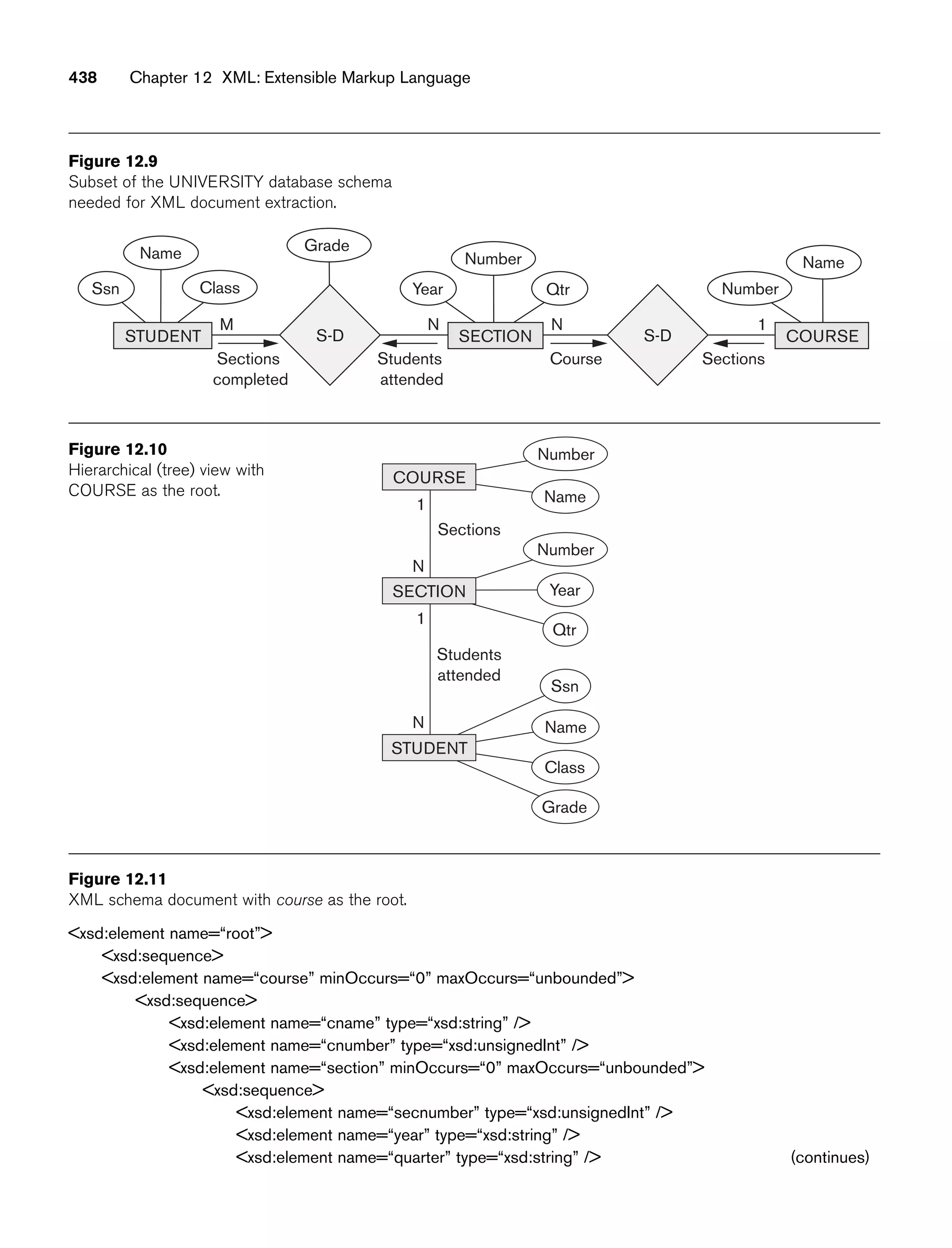 Fundamentals_of_Database_Systems,_6th_Edition.pdf