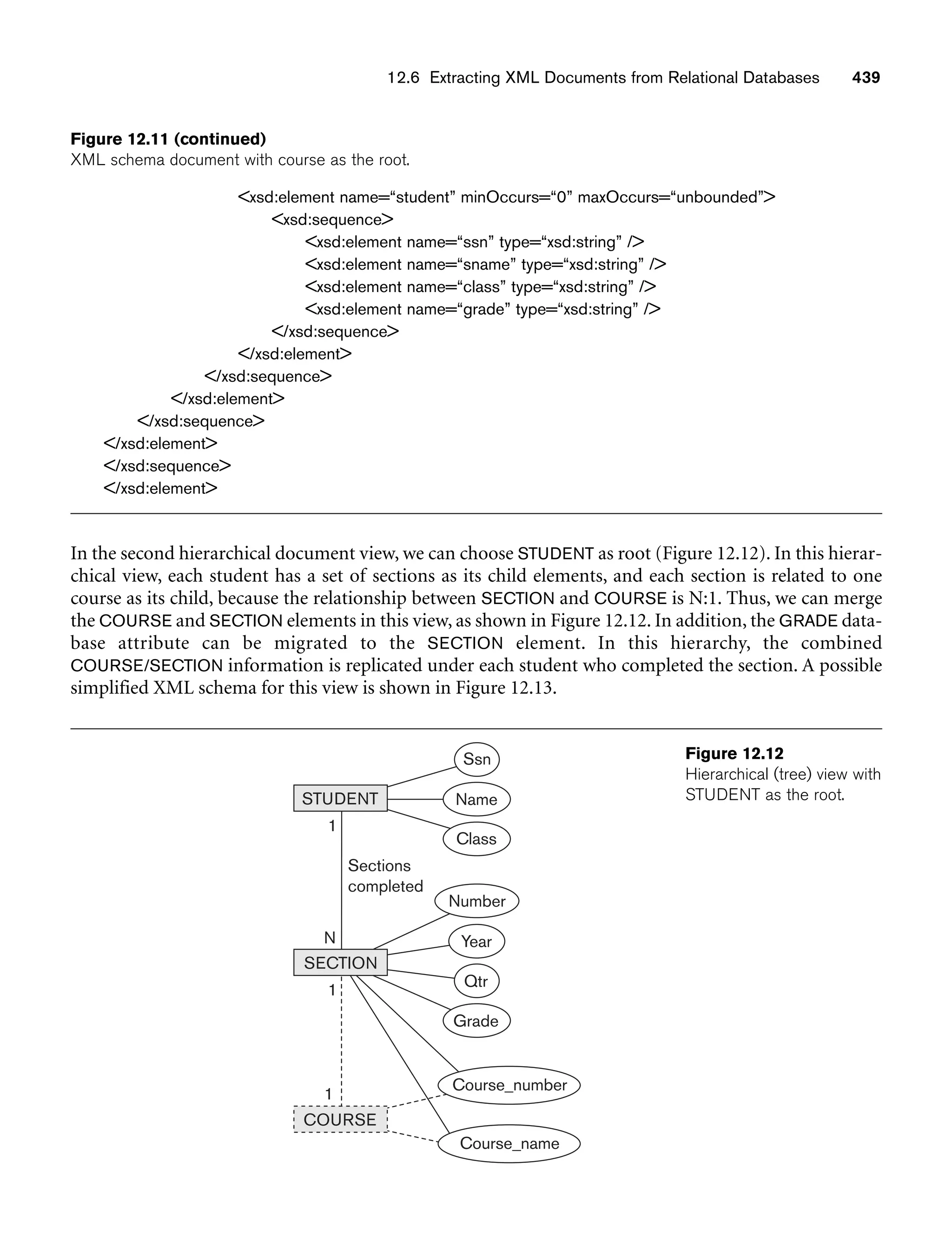 Fundamentals_of_Database_Systems,_6th_Edition.pdf