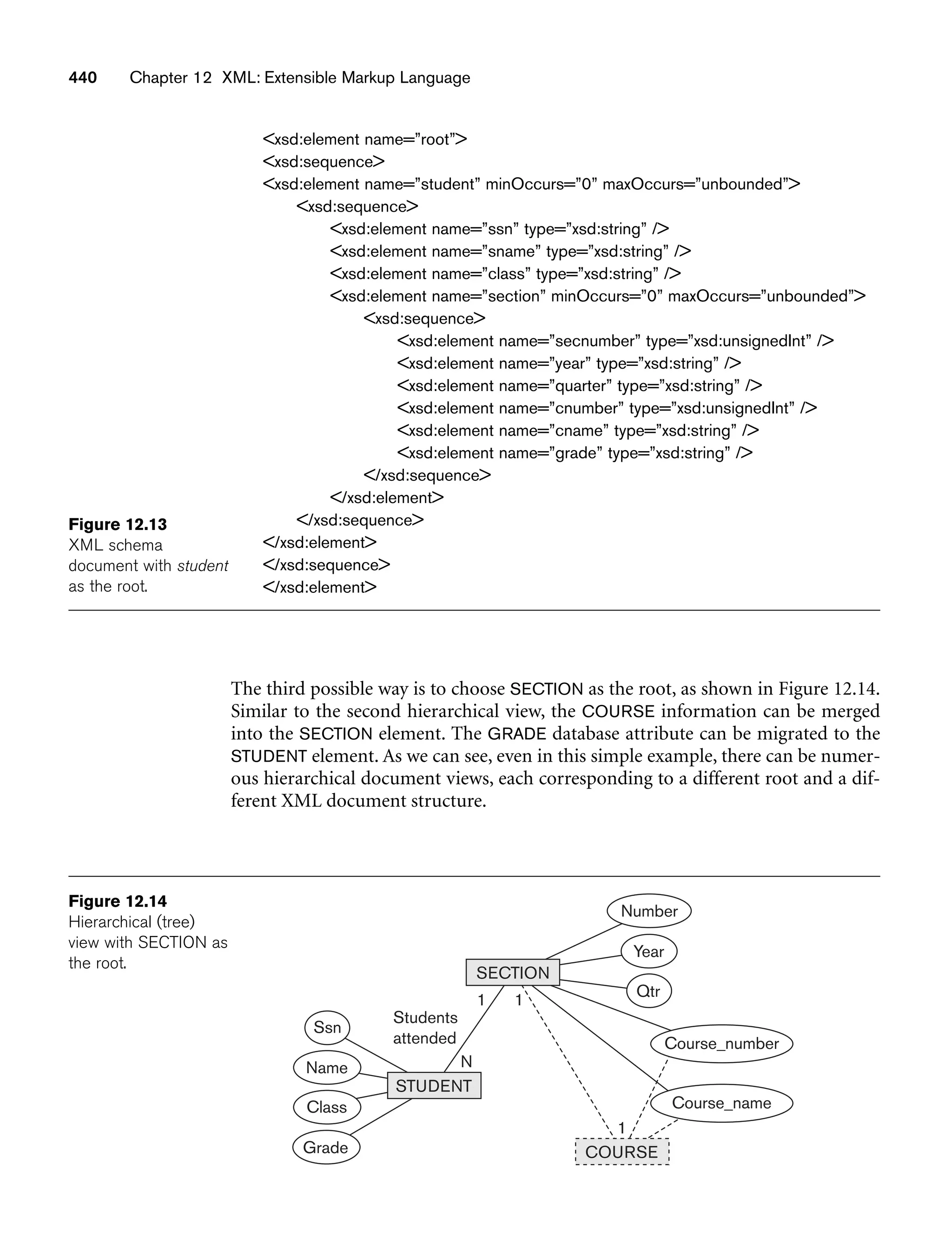 Fundamentals_of_Database_Systems,_6th_Edition.pdf