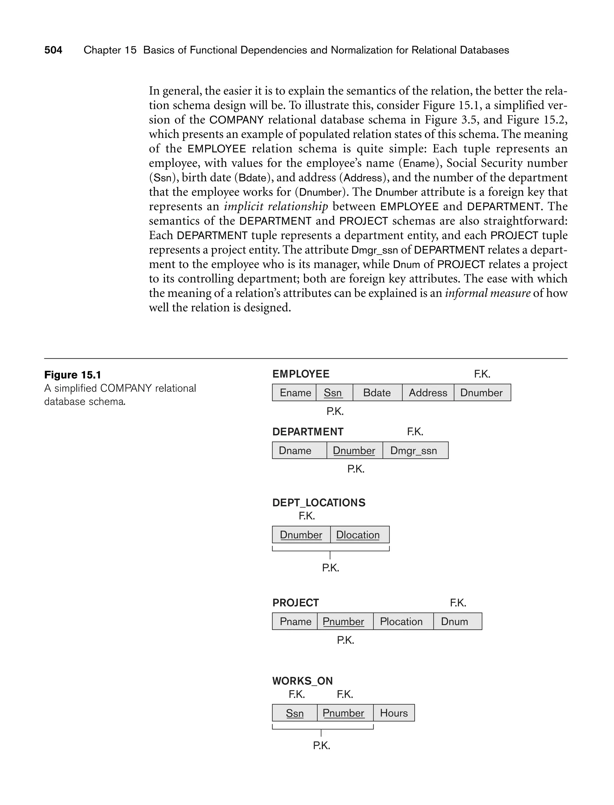 Fundamentals_of_Database_Systems,_6th_Edition.pdf