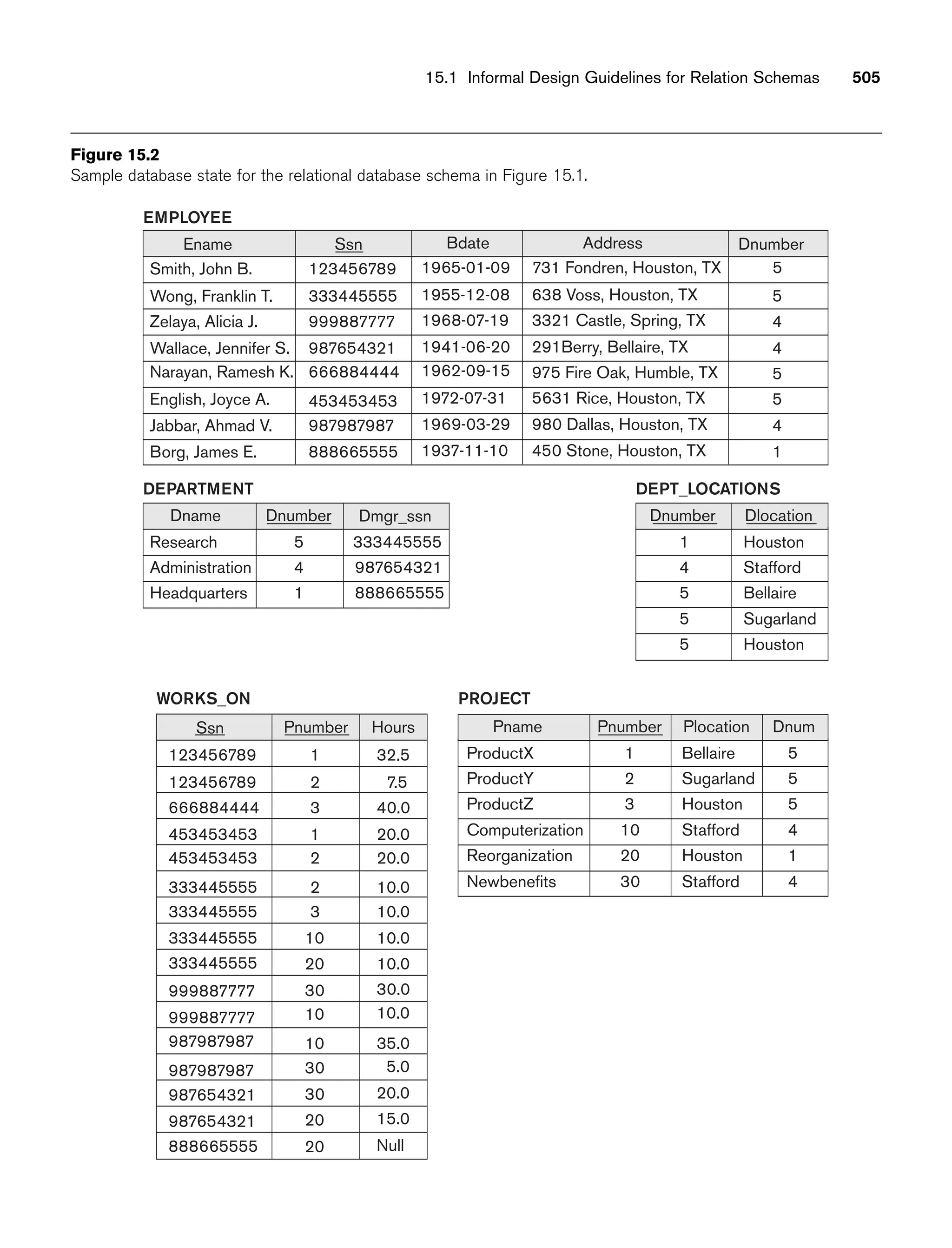 Fundamentals_of_Database_Systems,_6th_Edition.pdf