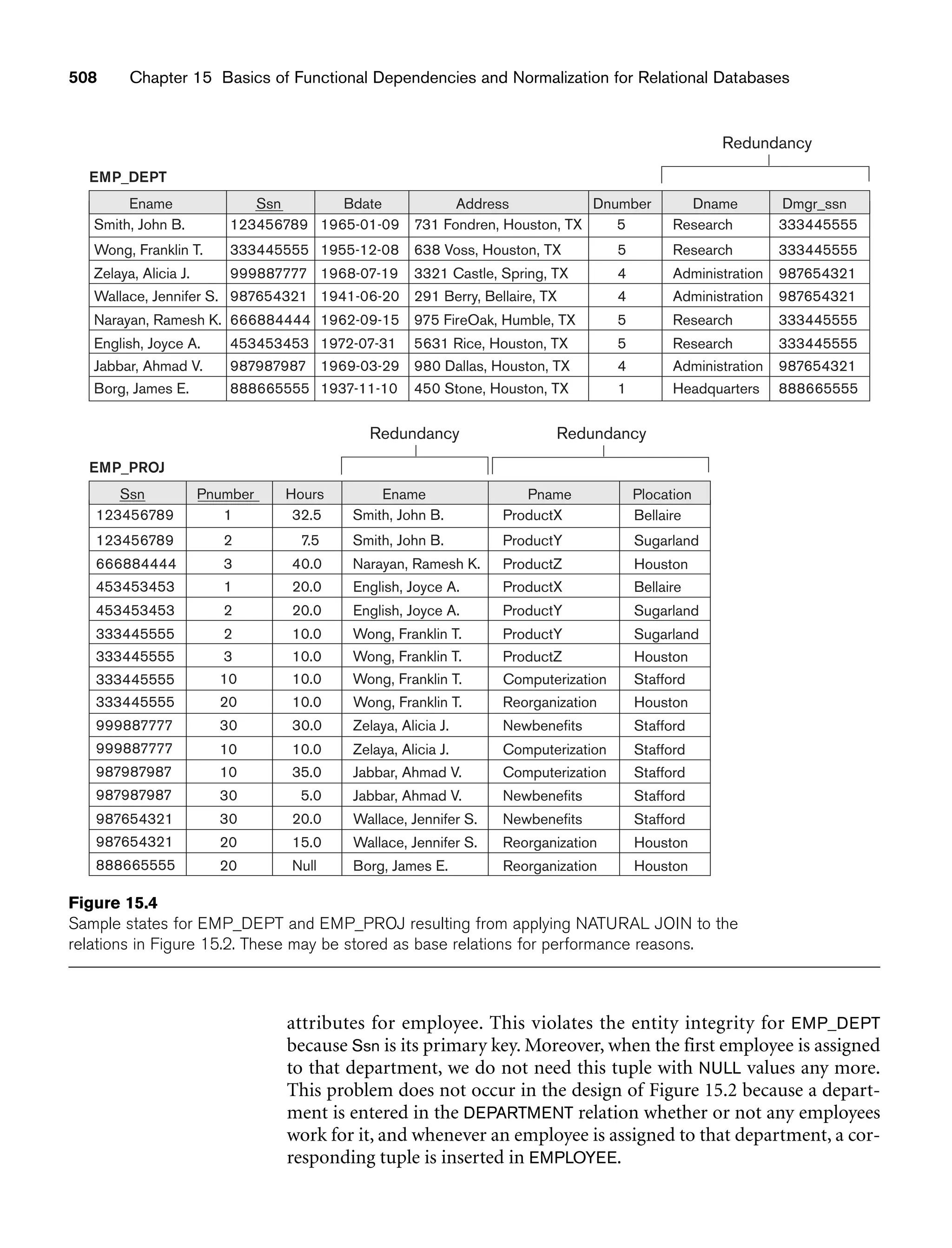 Fundamentals_of_Database_Systems,_6th_Edition.pdf