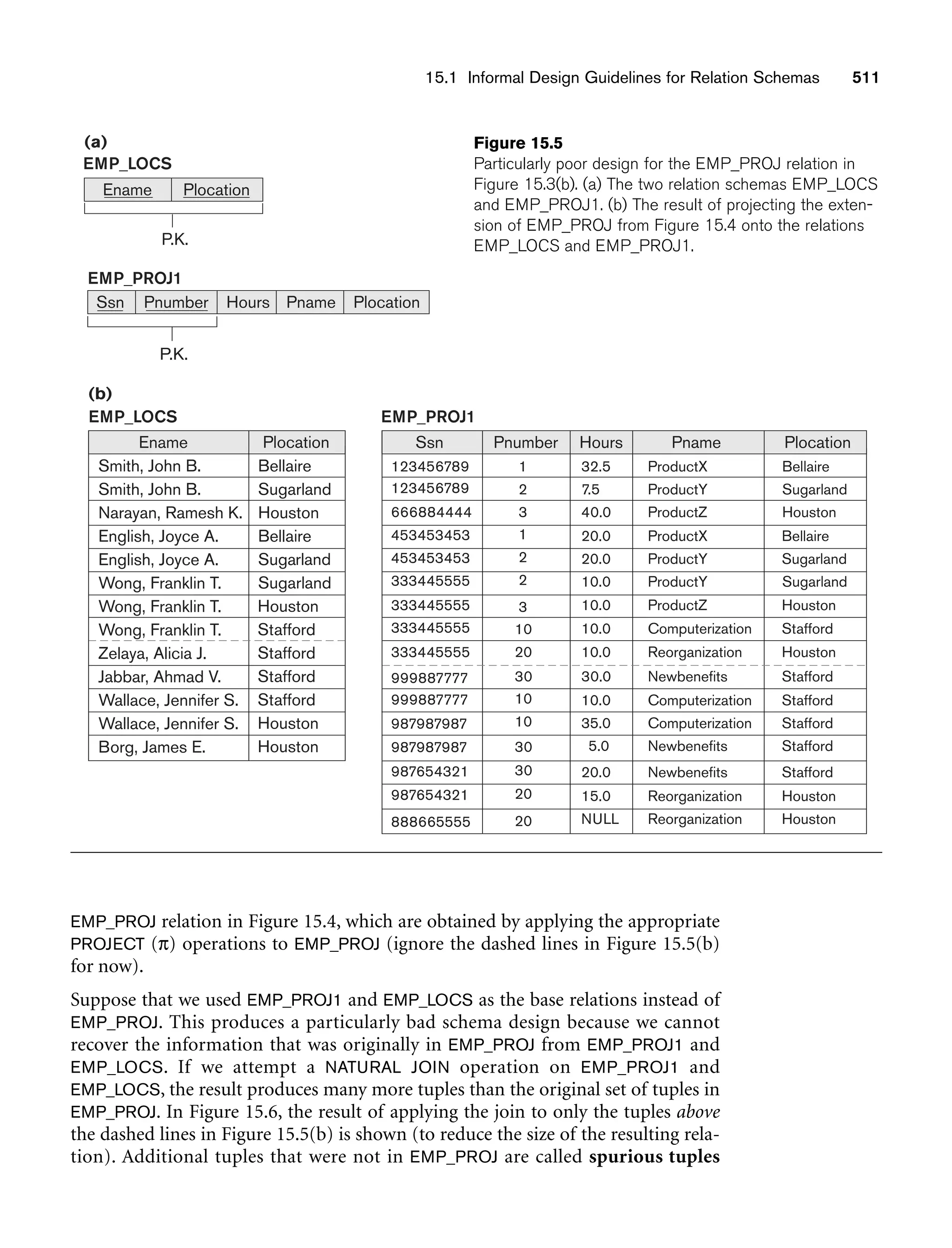 Fundamentals_of_Database_Systems,_6th_Edition.pdf