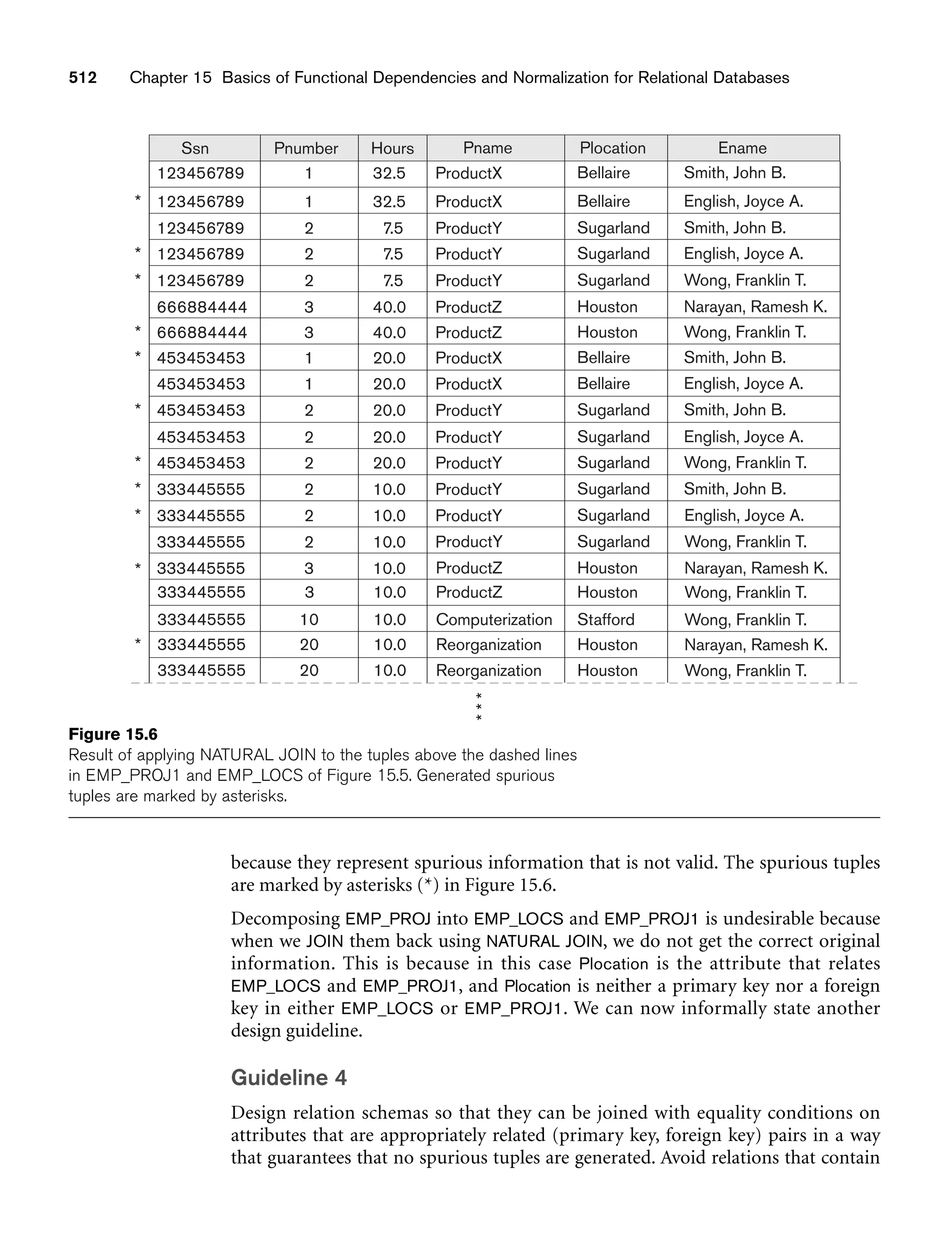 Fundamentals_of_Database_Systems,_6th_Edition.pdf