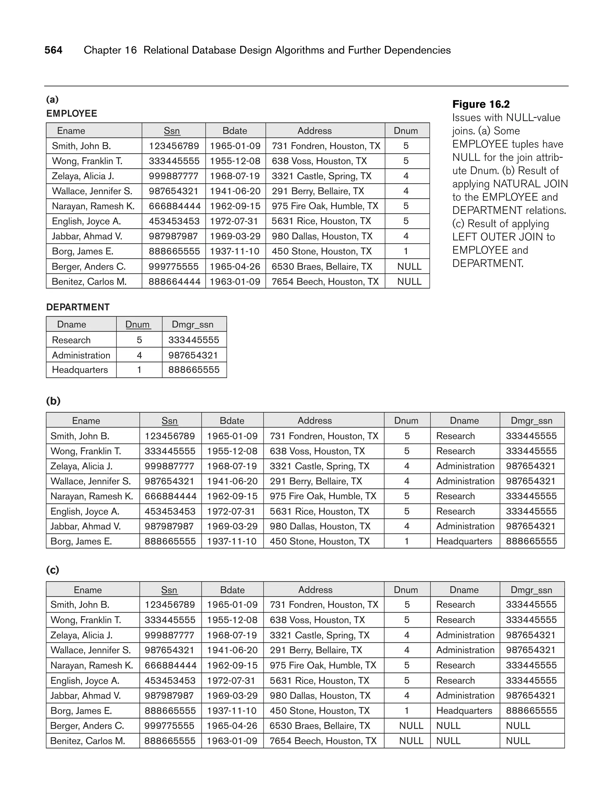 Fundamentals_of_Database_Systems,_6th_Edition.pdf