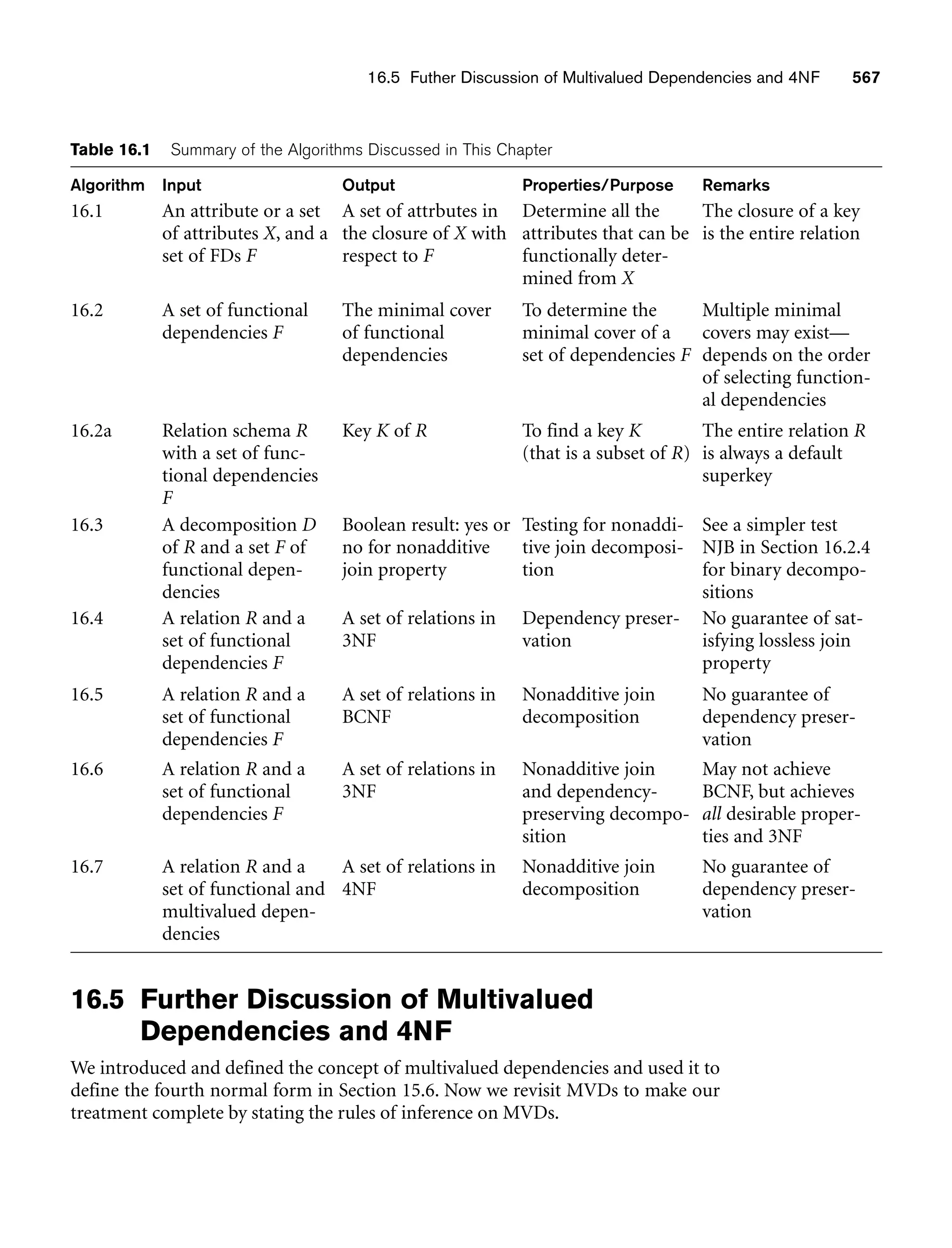 Fundamentals_of_Database_Systems,_6th_Edition.pdf