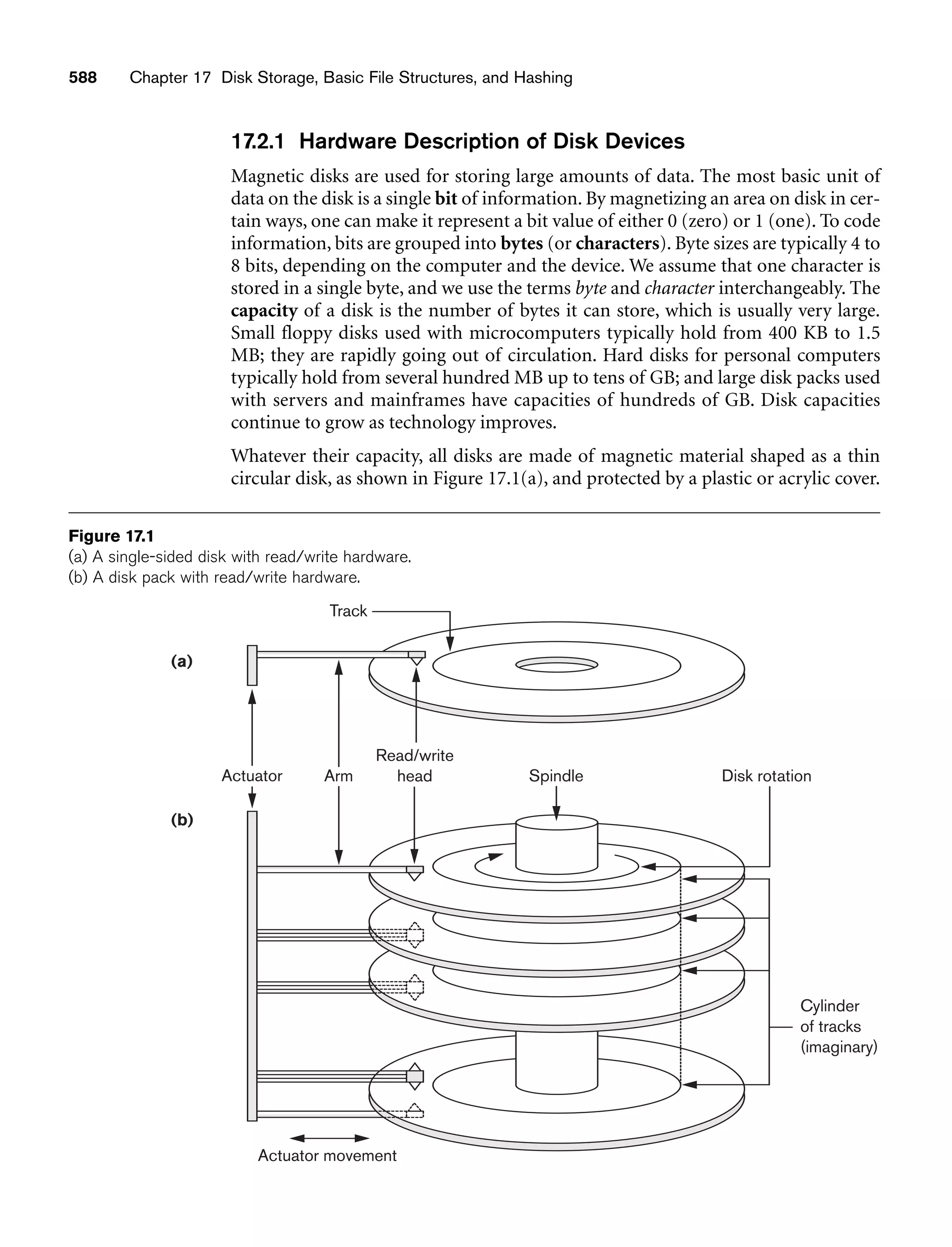 Fundamentals_of_Database_Systems,_6th_Edition.pdf