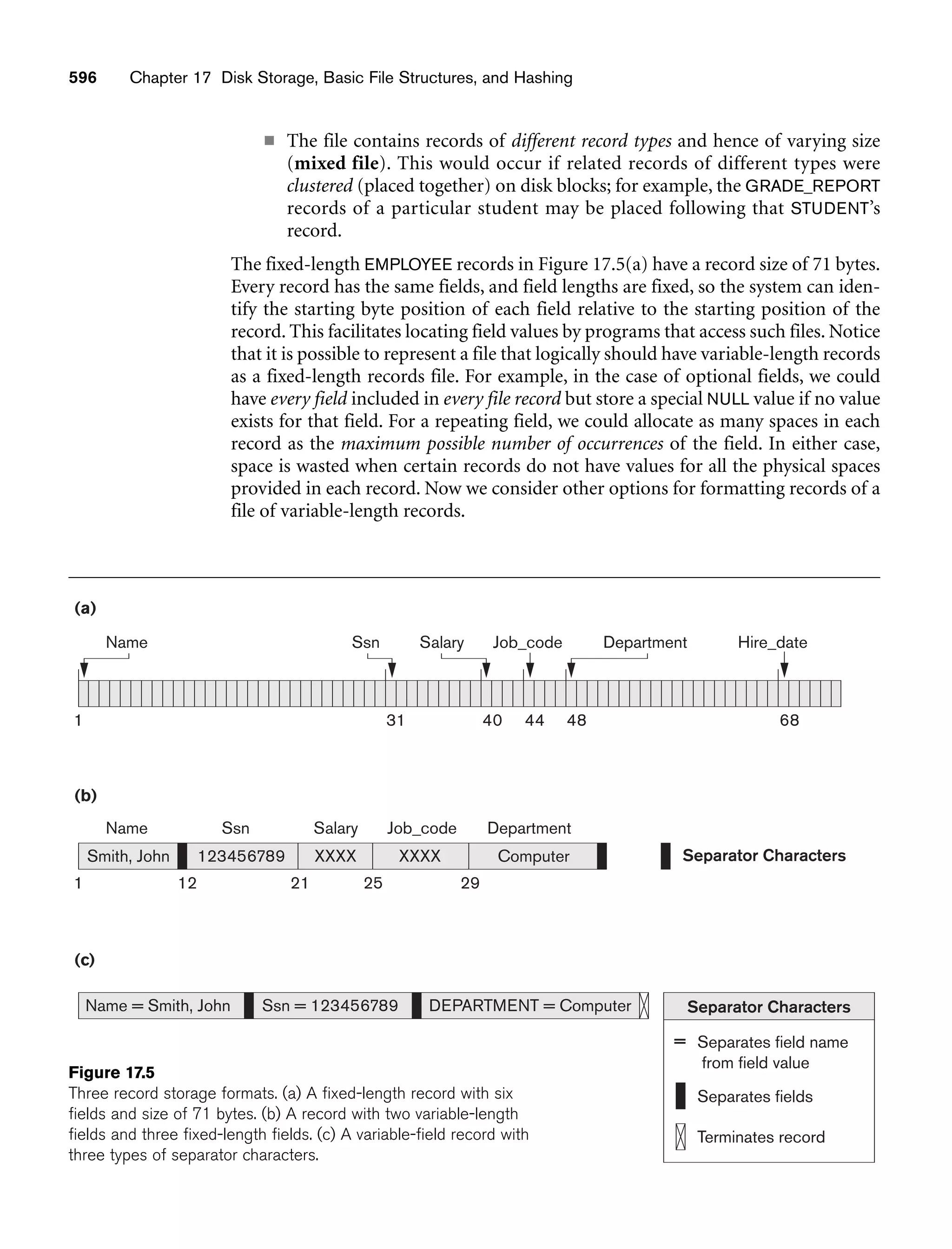 Fundamentals_of_Database_Systems,_6th_Edition.pdf