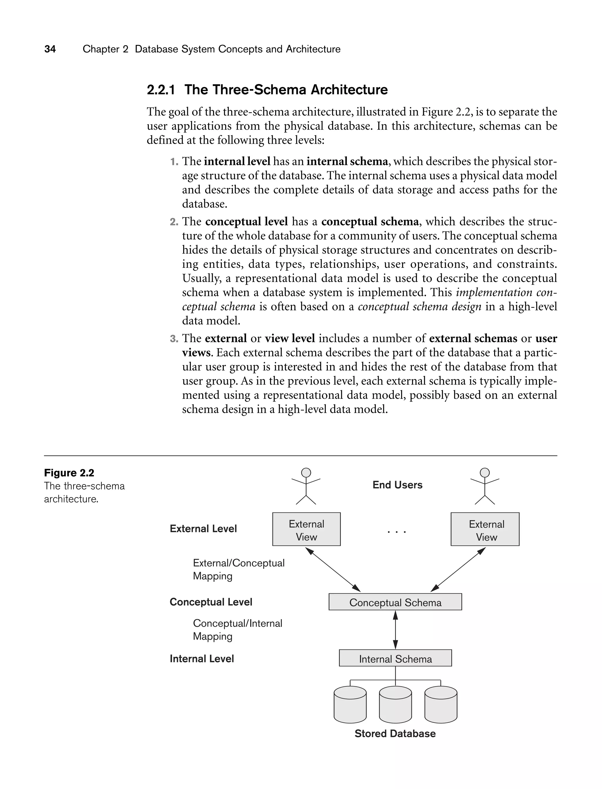 34 Chapter 2 Database System Concepts and Architecture
External
View
Conceptual Schema
Internal Schema
Stored Database
External
View
Internal Level
Conceptual/Internal
Mapping
Conceptual Level
External/Conceptual
Mapping
External Level
End Users
. . .
Figure 2.2
The three-schema
architecture.
2.2.1 The Three-Schema Architecture
The goal of the three-schema architecture, illustrated in Figure 2.2, is to separate the
user applications from the physical database. In this architecture, schemas can be
defined at the following three levels:
1. The internal level has an internal schema, which describes the physical stor-
age structure of the database. The internal schema uses a physical data model
and describes the complete details of data storage and access paths for the
database.
2. The conceptual level has a conceptual schema, which describes the struc-
ture of the whole database for a community of users. The conceptual schema
hides the details of physical storage structures and concentrates on describ-
ing entities, data types, relationships, user operations, and constraints.
Usually, a representational data model is used to describe the conceptual
schema when a database system is implemented. This implementation con-
ceptual schema is often based on a conceptual schema design in a high-level
data model.
3. The external or view level includes a number of external schemas or user
views. Each external schema describes the part of the database that a partic-
ular user group is interested in and hides the rest of the database from that
user group. As in the previous level, each external schema is typically imple-
mented using a representational data model, possibly based on an external
schema design in a high-level data model.
 