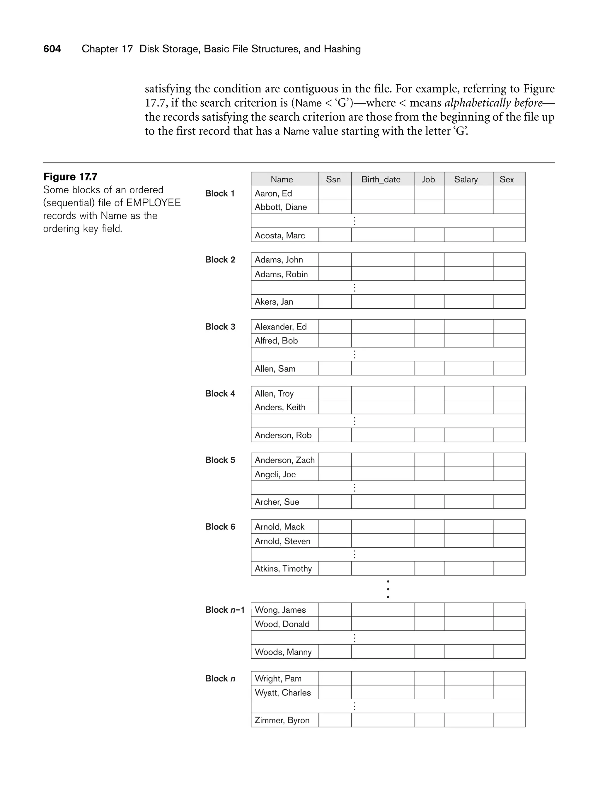 Fundamentals_of_Database_Systems,_6th_Edition.pdf