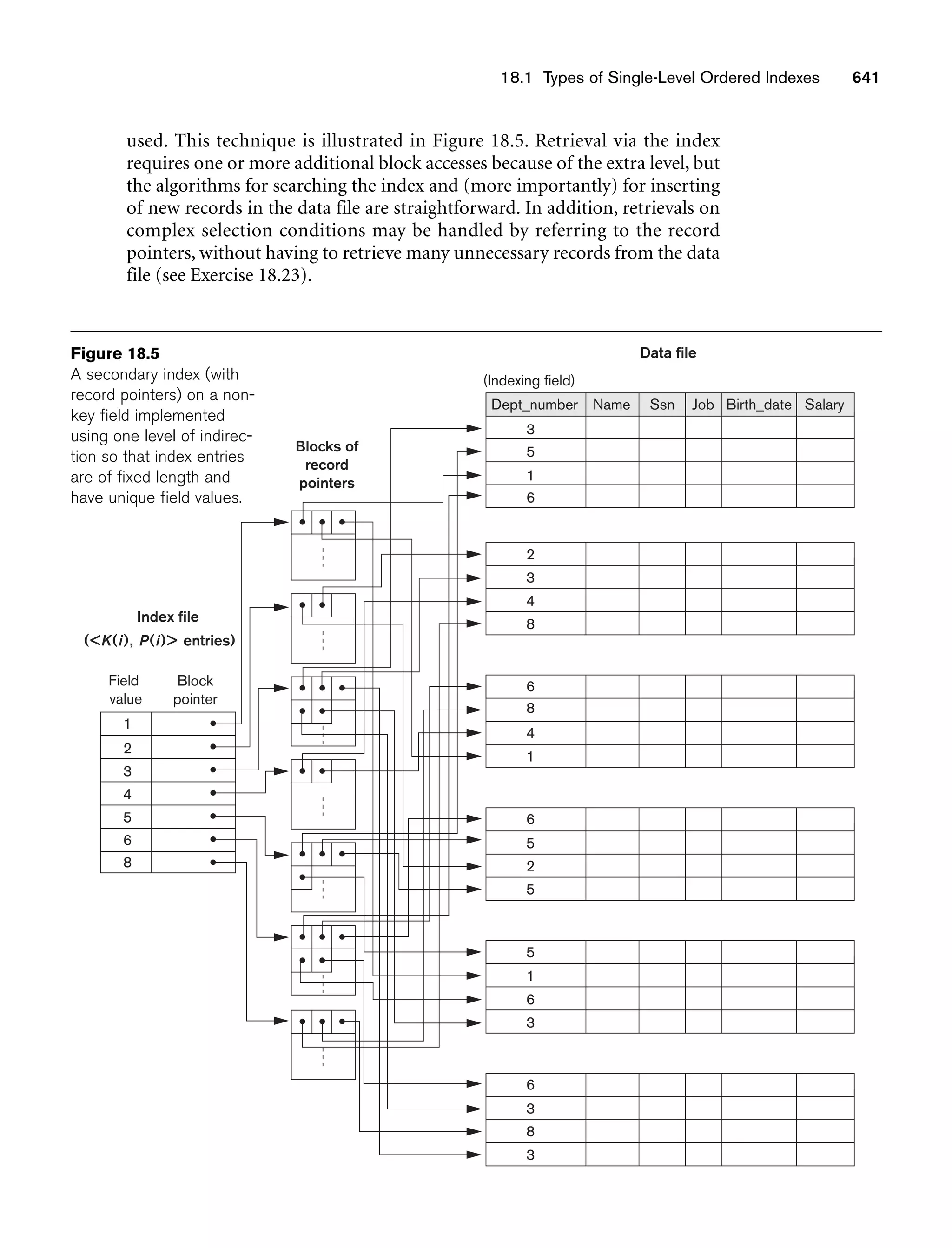 Fundamentals_of_Database_Systems,_6th_Edition.pdf