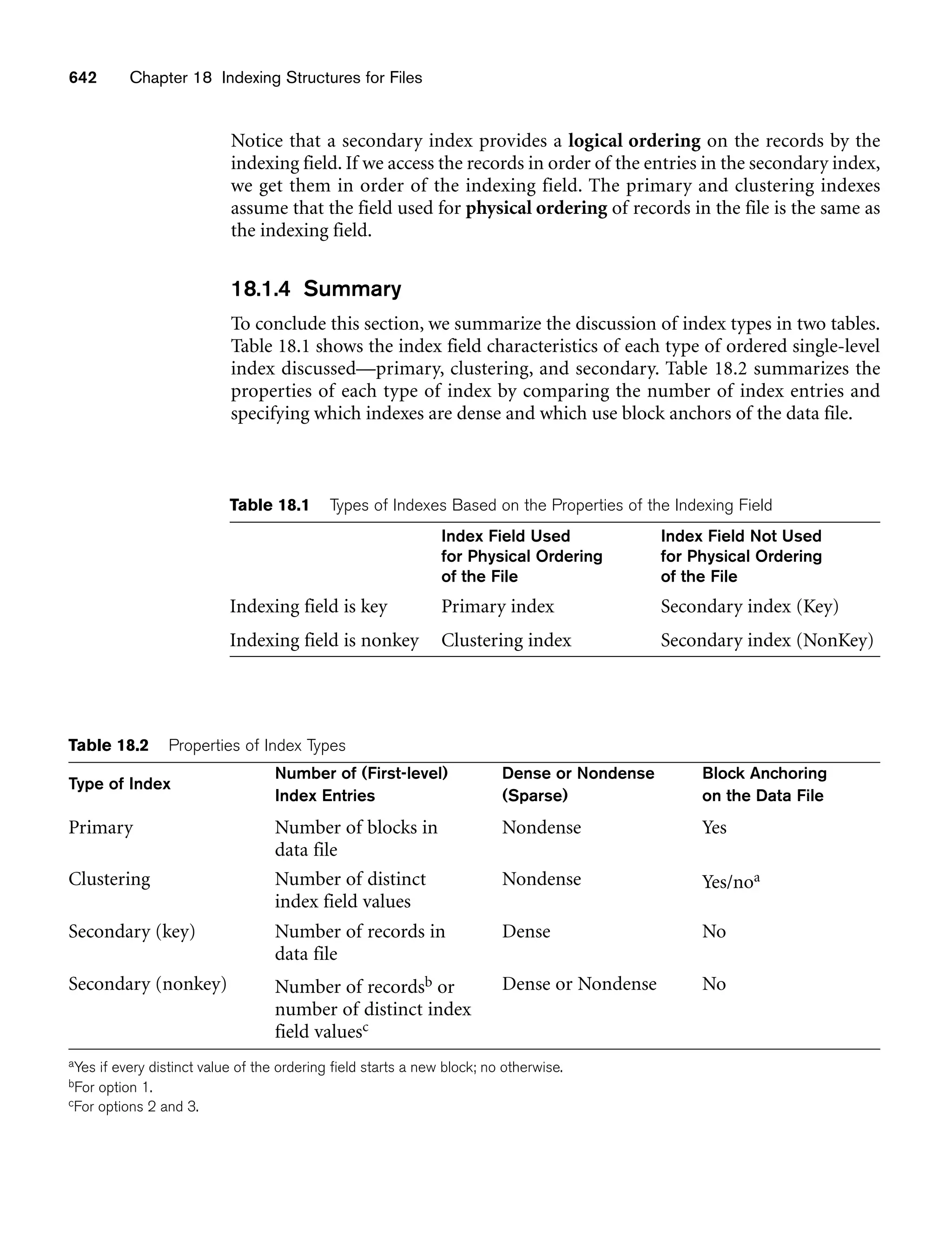 Fundamentals_of_Database_Systems,_6th_Edition.pdf