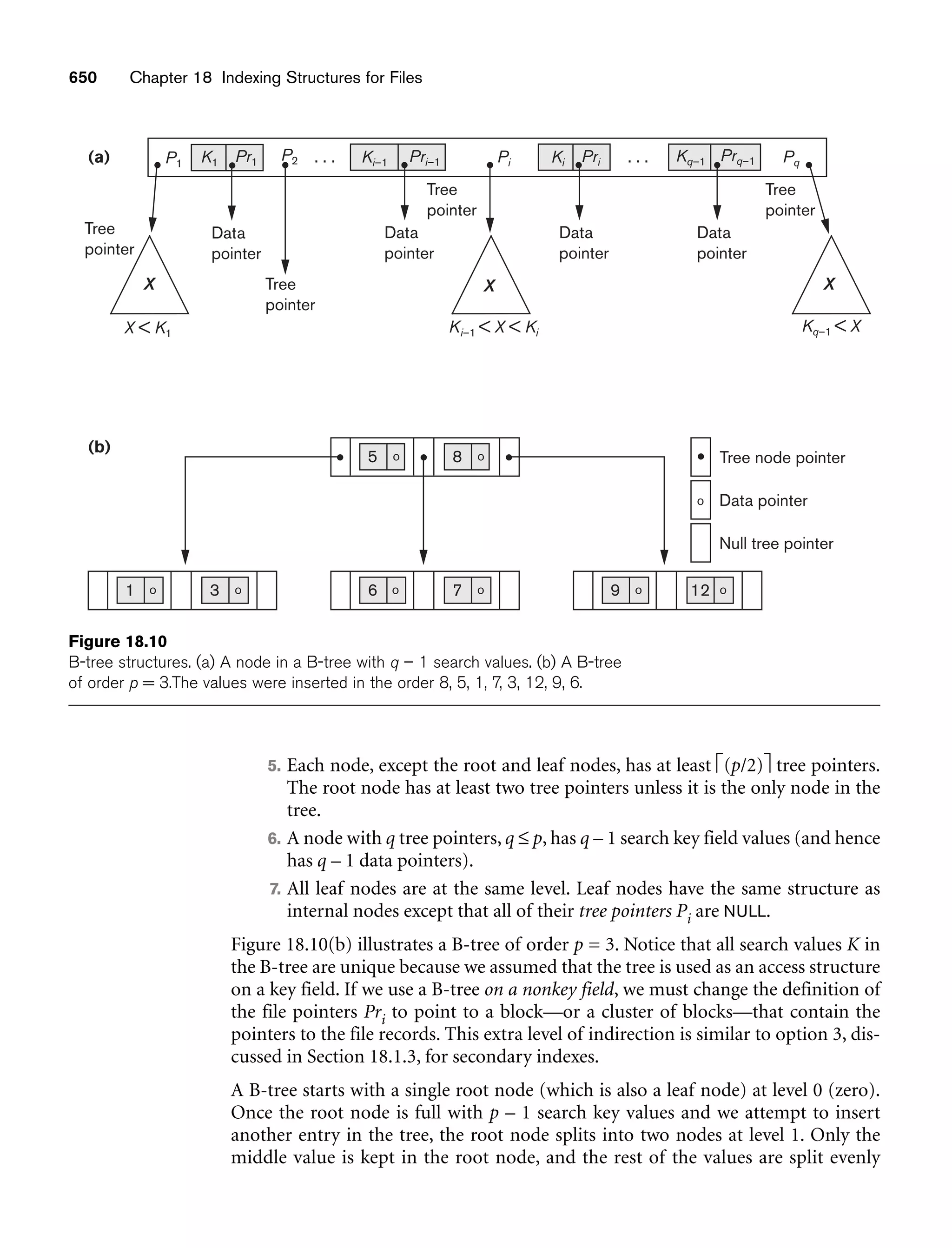 Fundamentals_of_Database_Systems,_6th_Edition.pdf