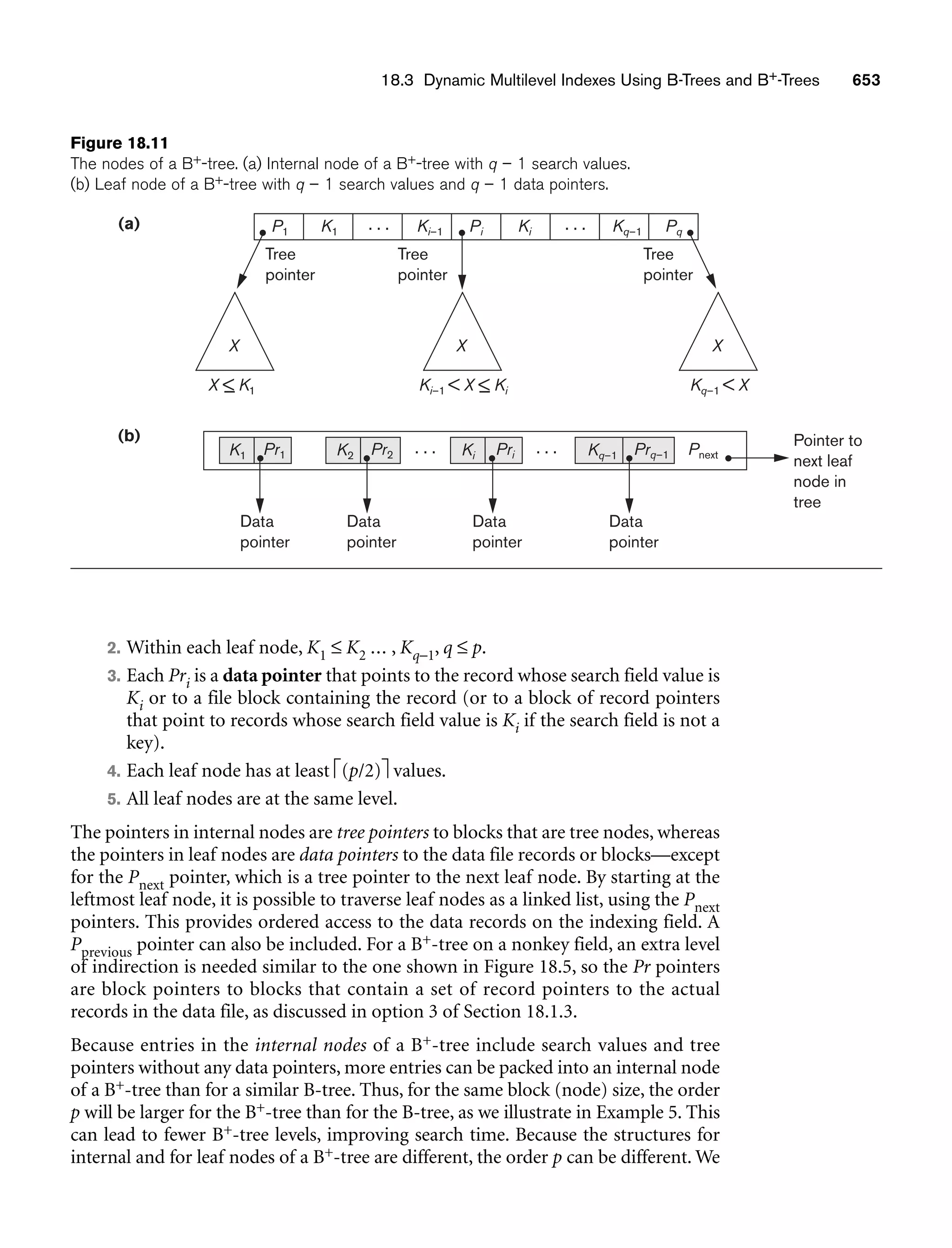Fundamentals_of_Database_Systems,_6th_Edition.pdf