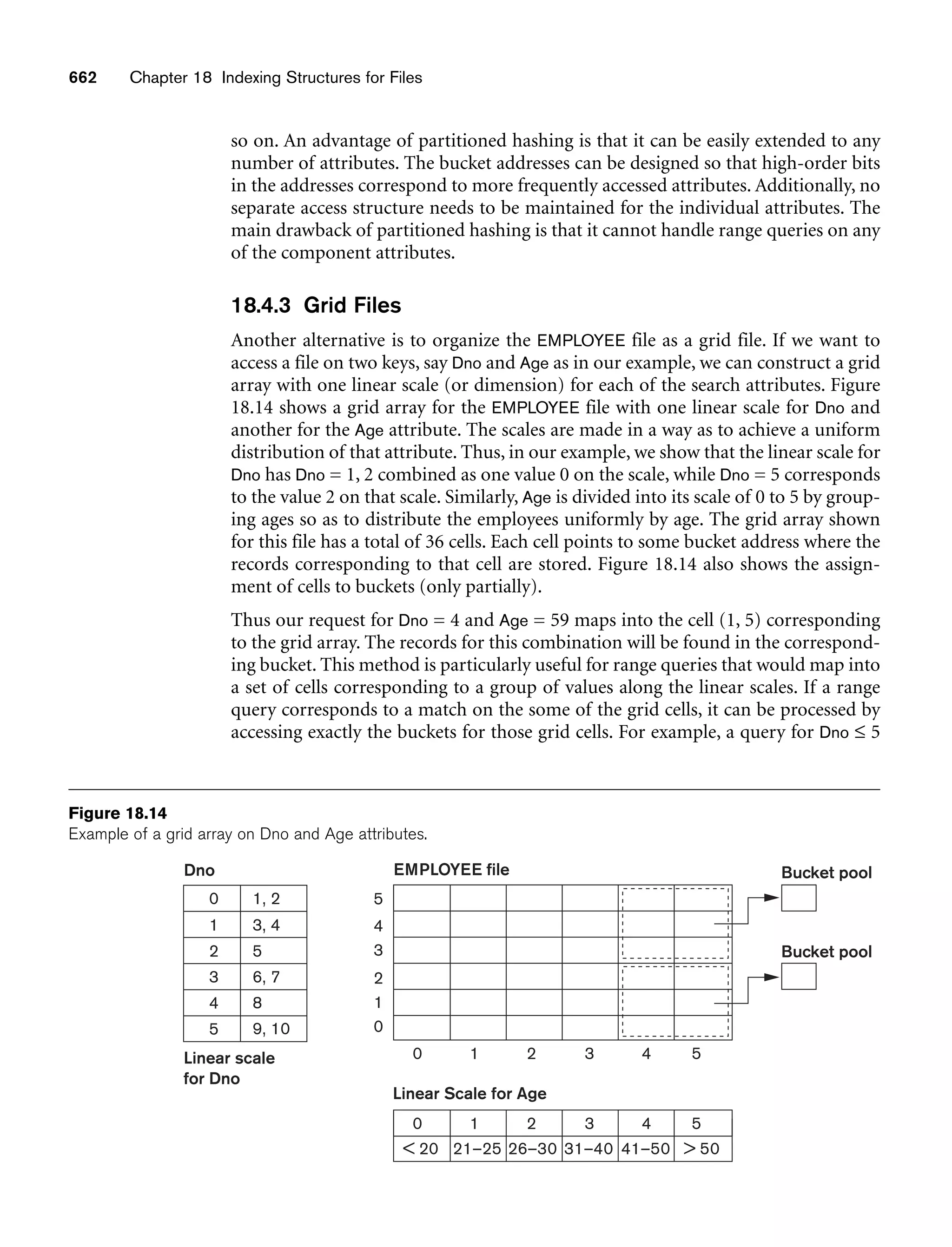 Fundamentals_of_Database_Systems,_6th_Edition.pdf