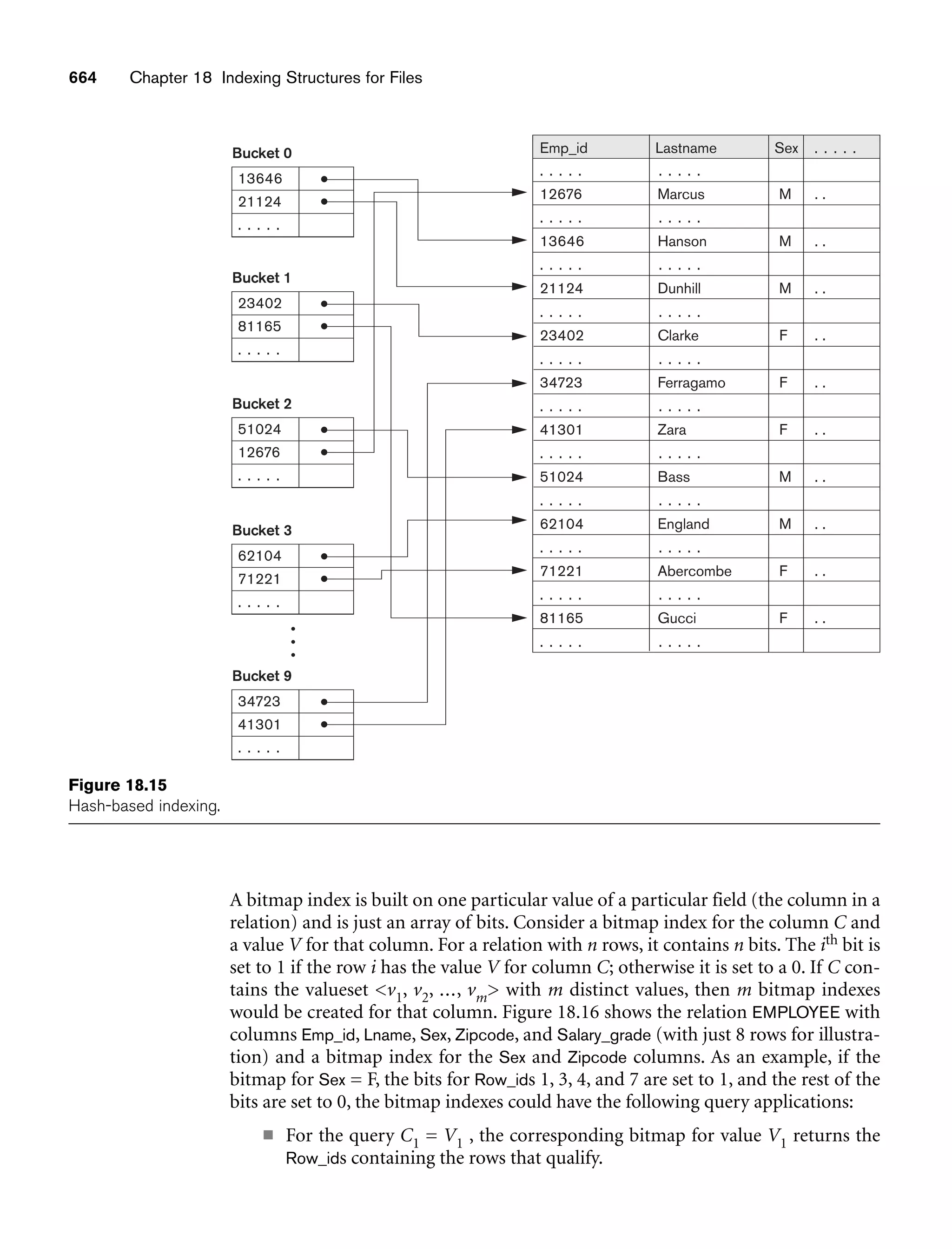 Fundamentals_of_Database_Systems,_6th_Edition.pdf